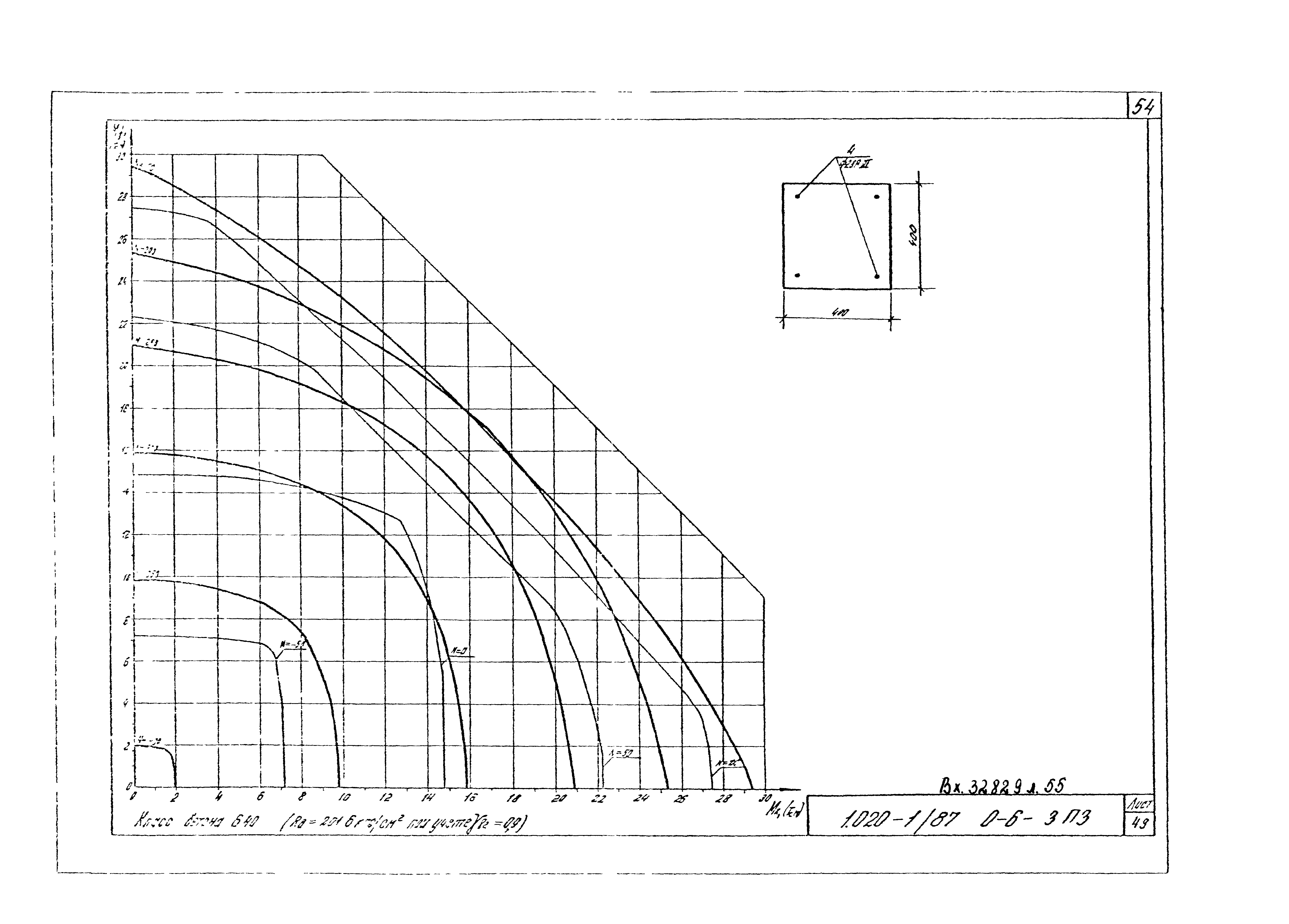 Серия 1.020-1/87