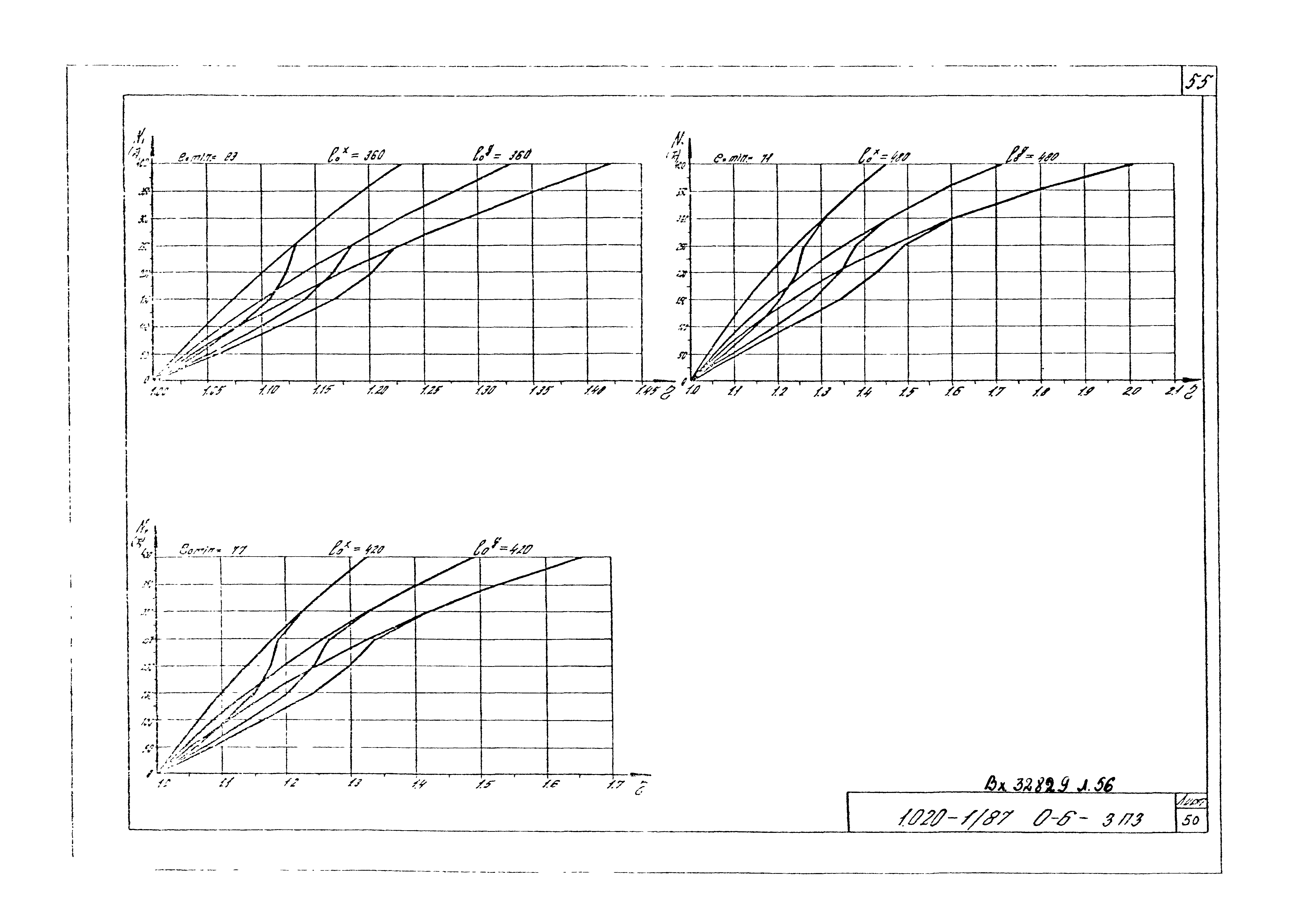 Серия 1.020-1/87