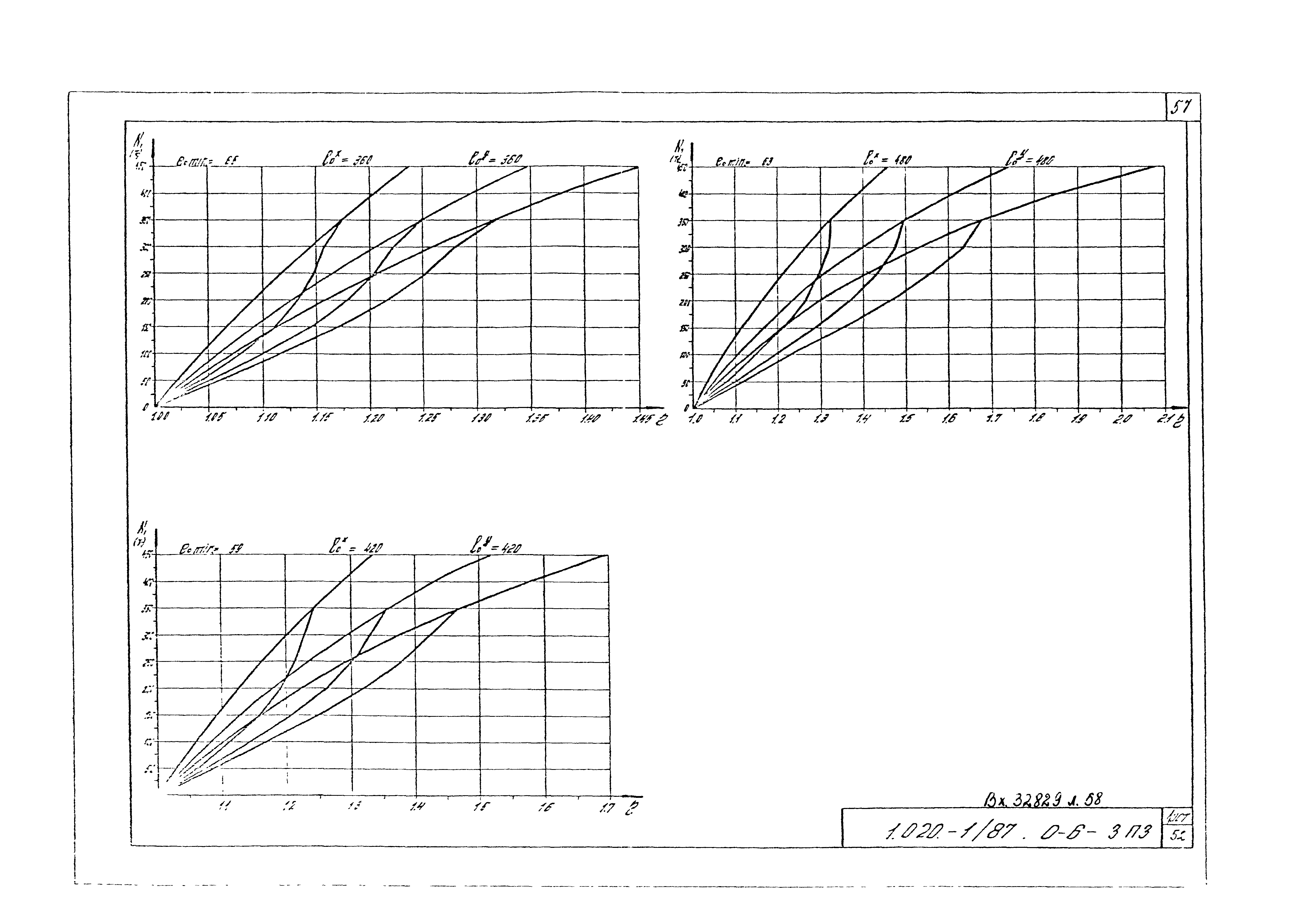 Серия 1.020-1/87