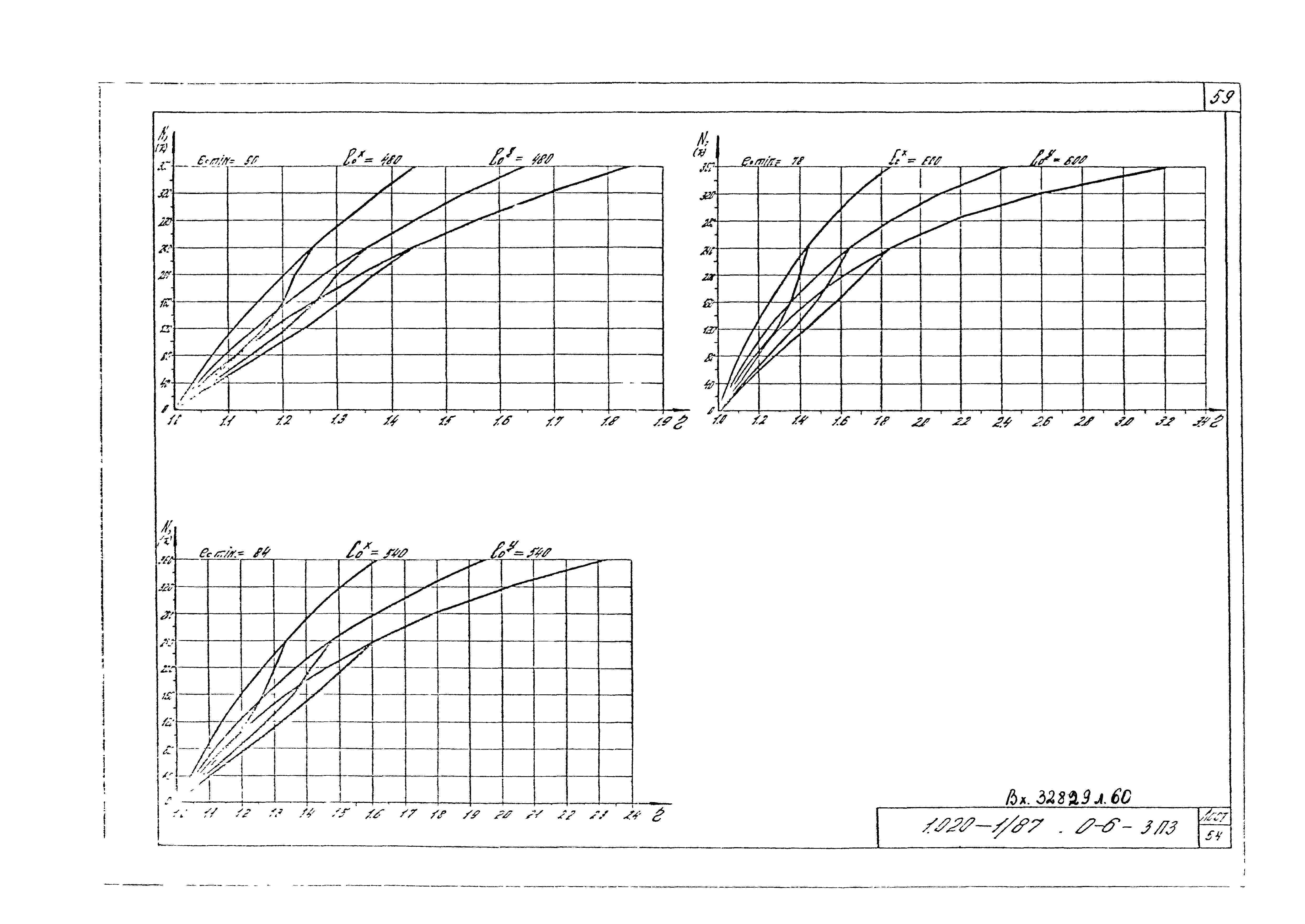 Серия 1.020-1/87