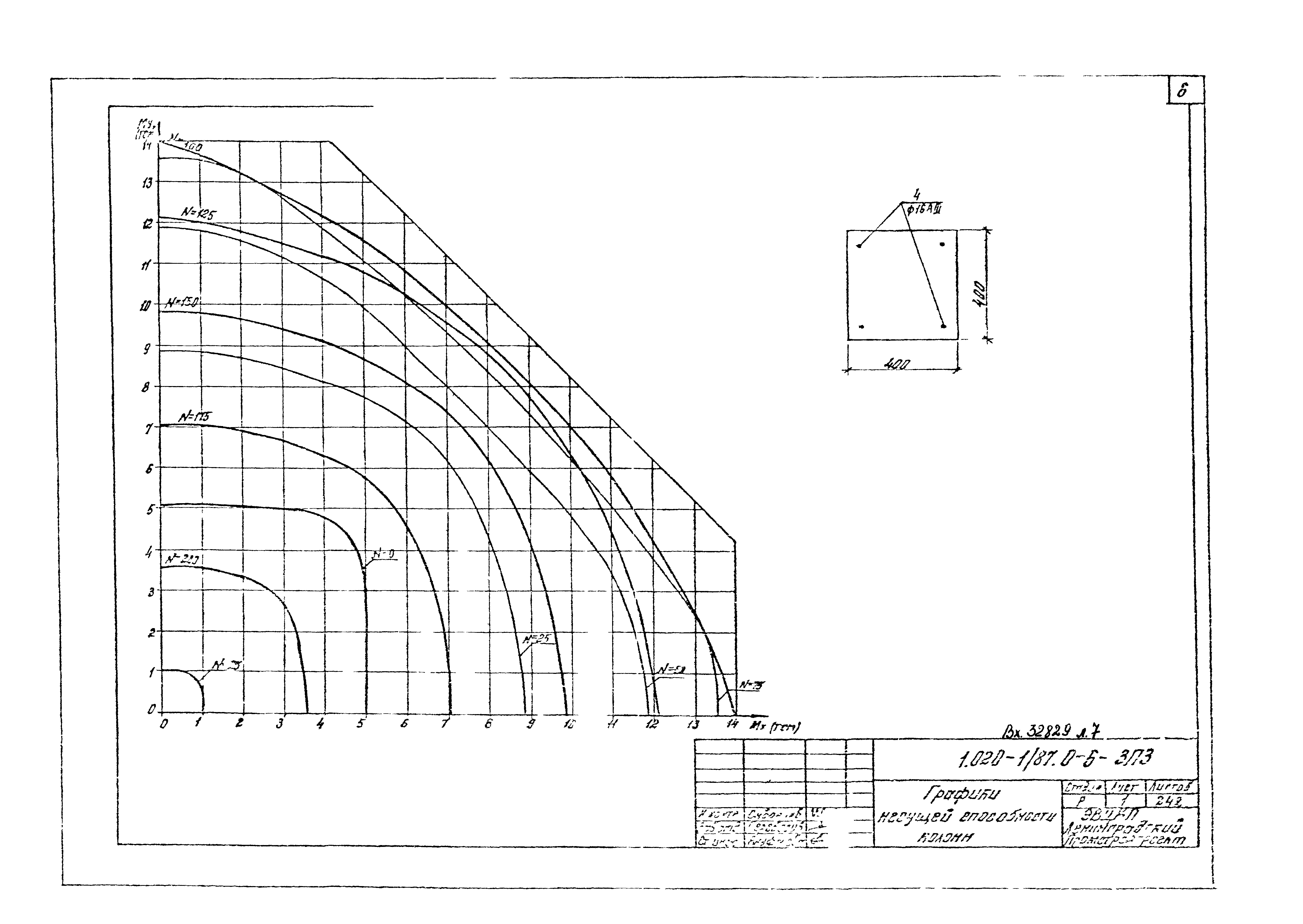 Серия 1.020-1/87