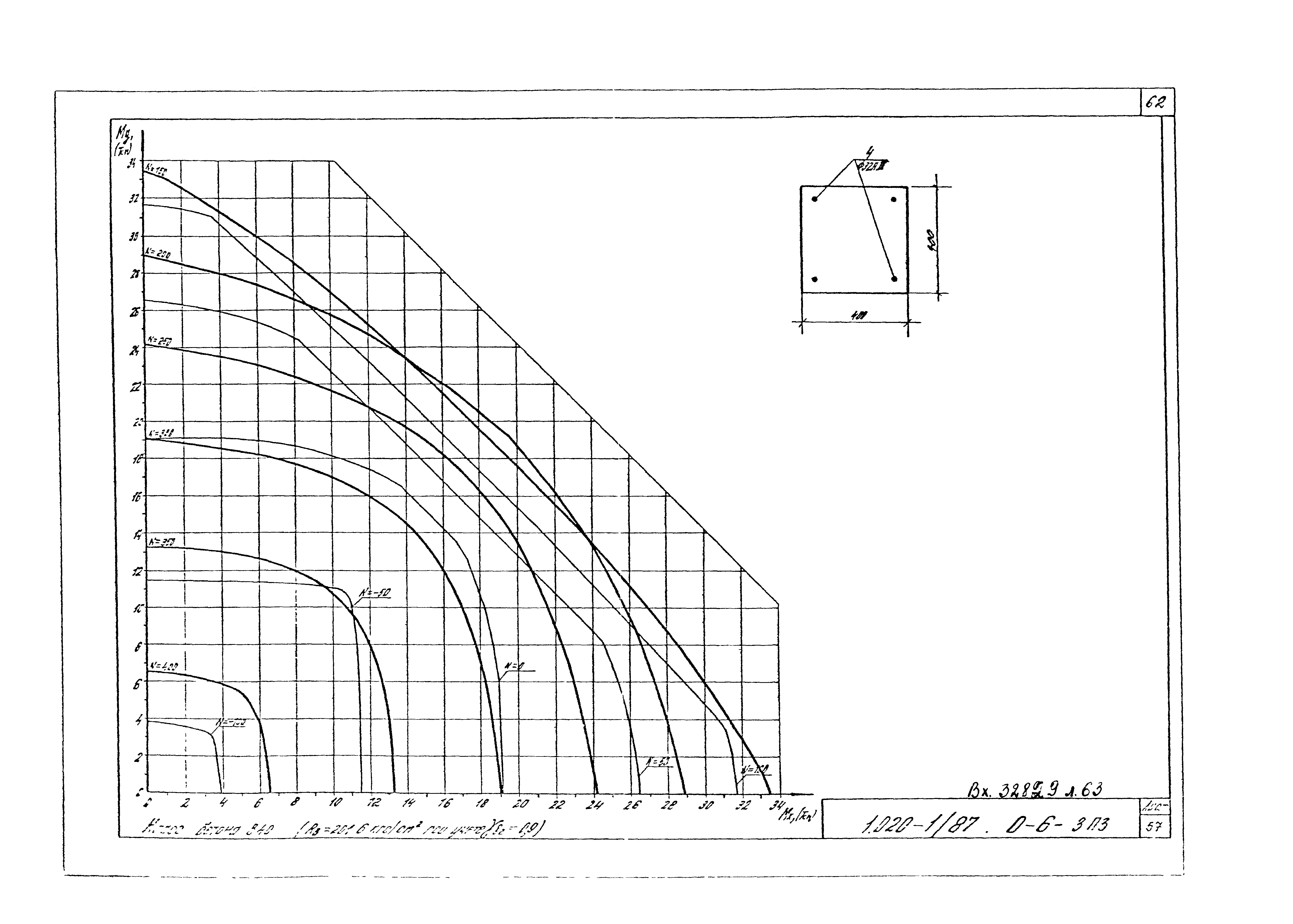 Серия 1.020-1/87