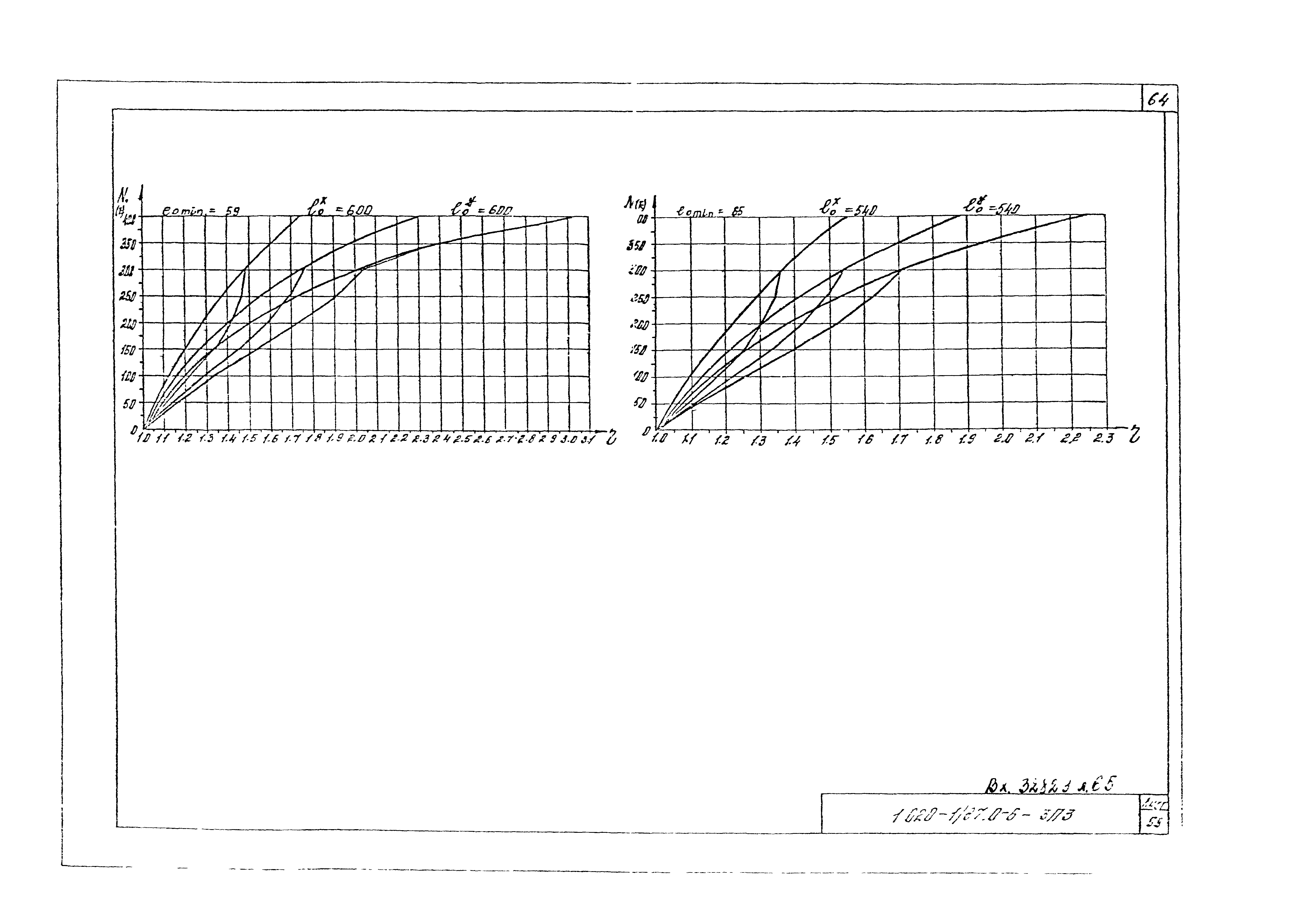 Серия 1.020-1/87