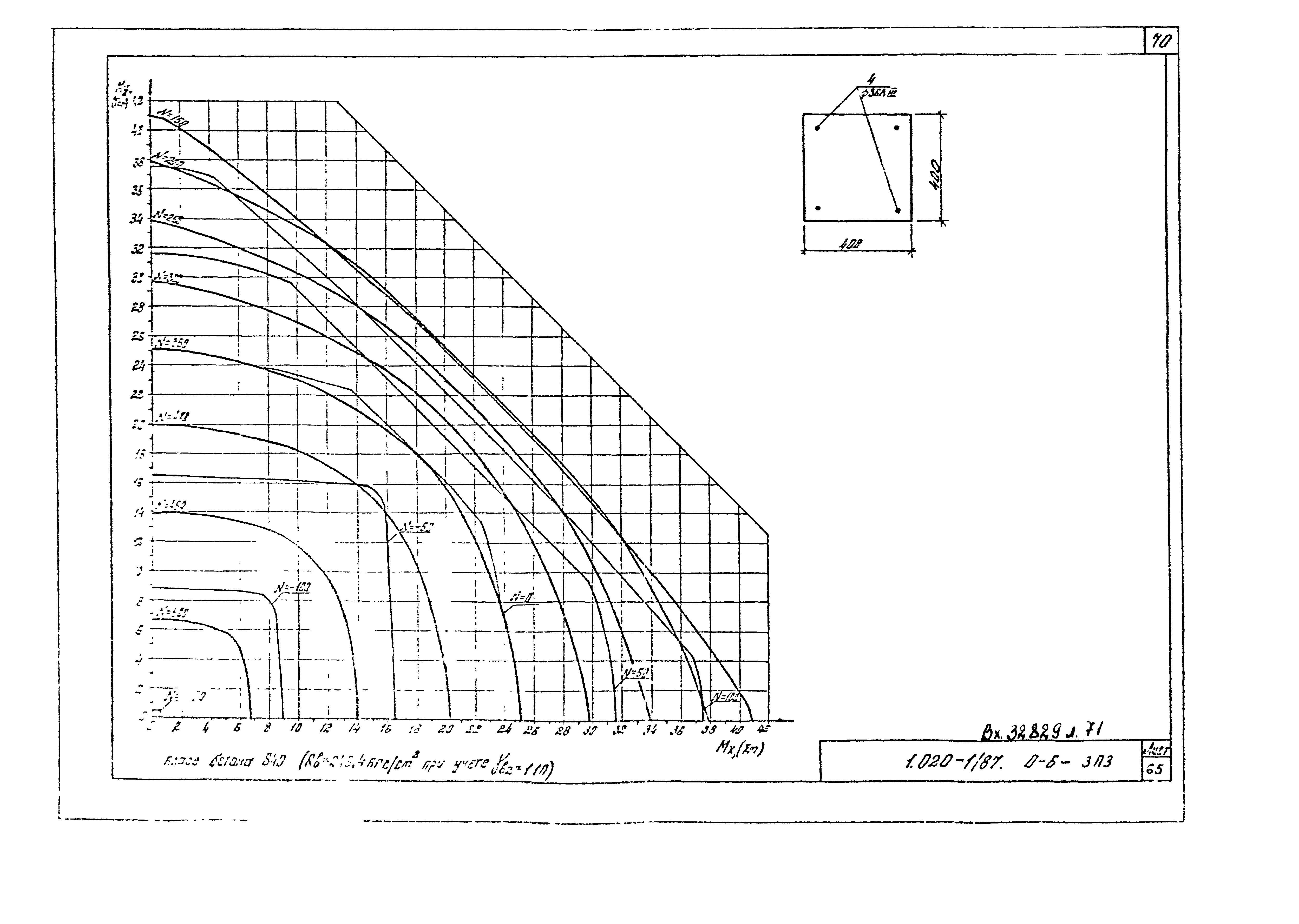 Серия 1.020-1/87