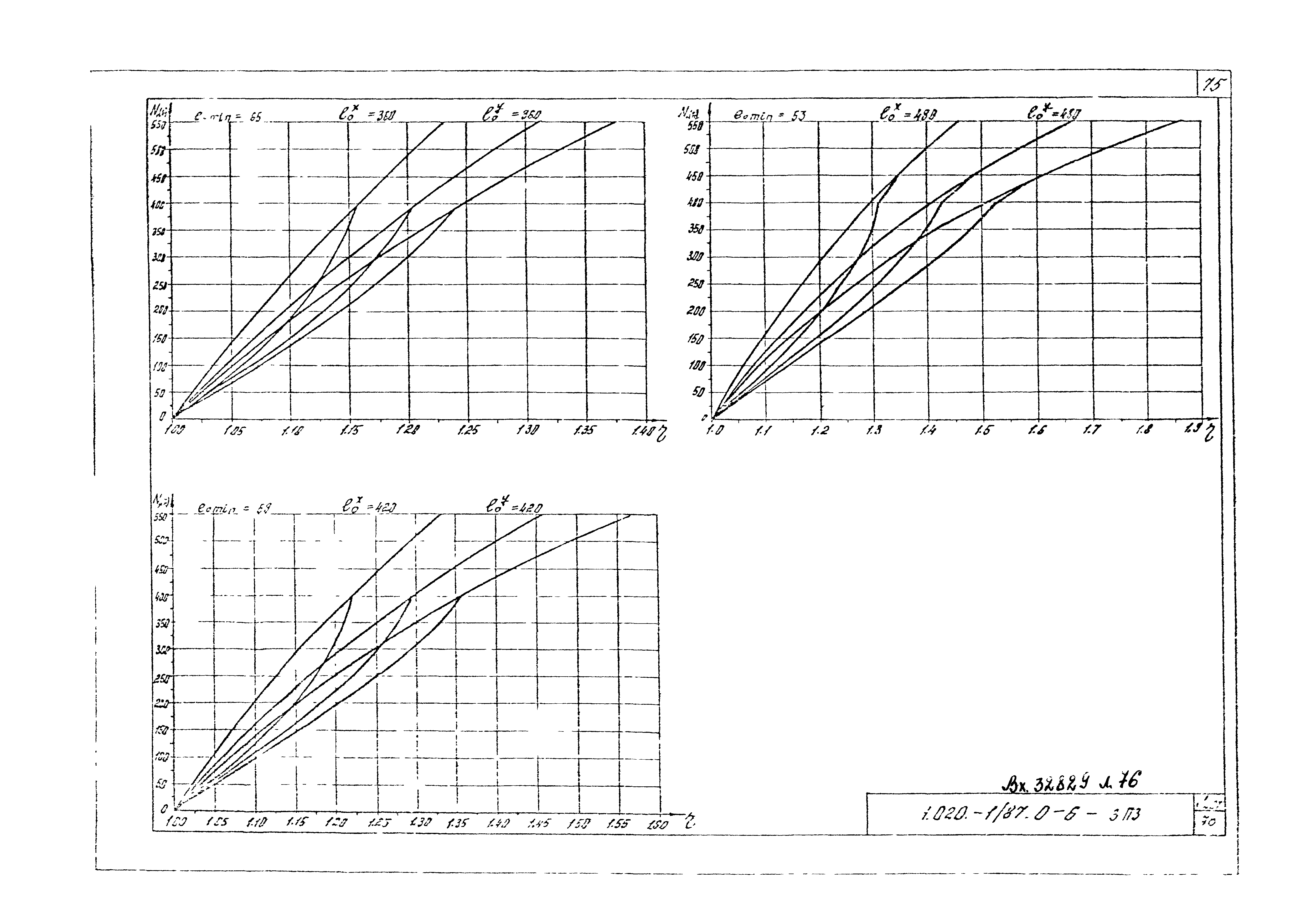 Серия 1.020-1/87