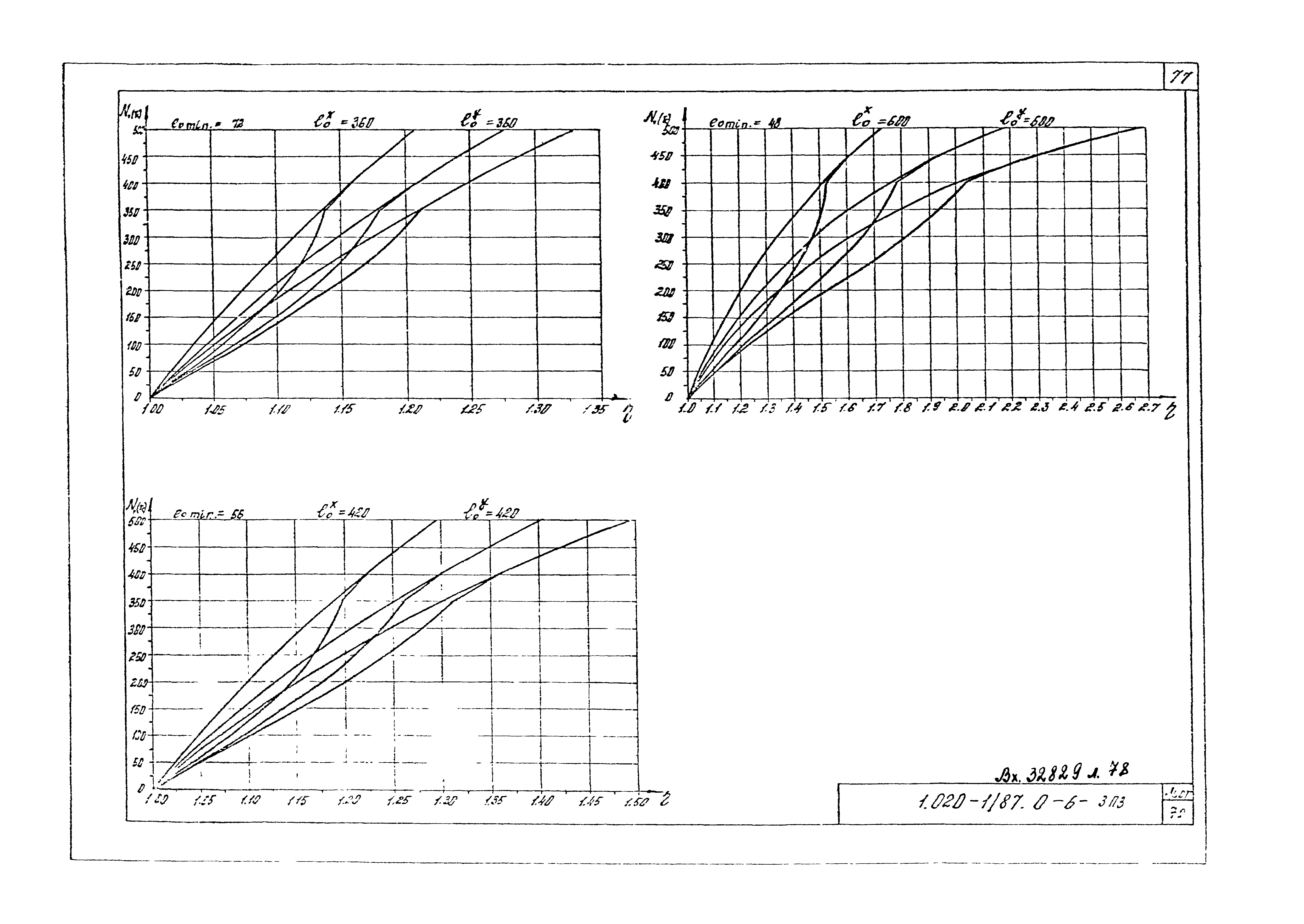 Серия 1.020-1/87