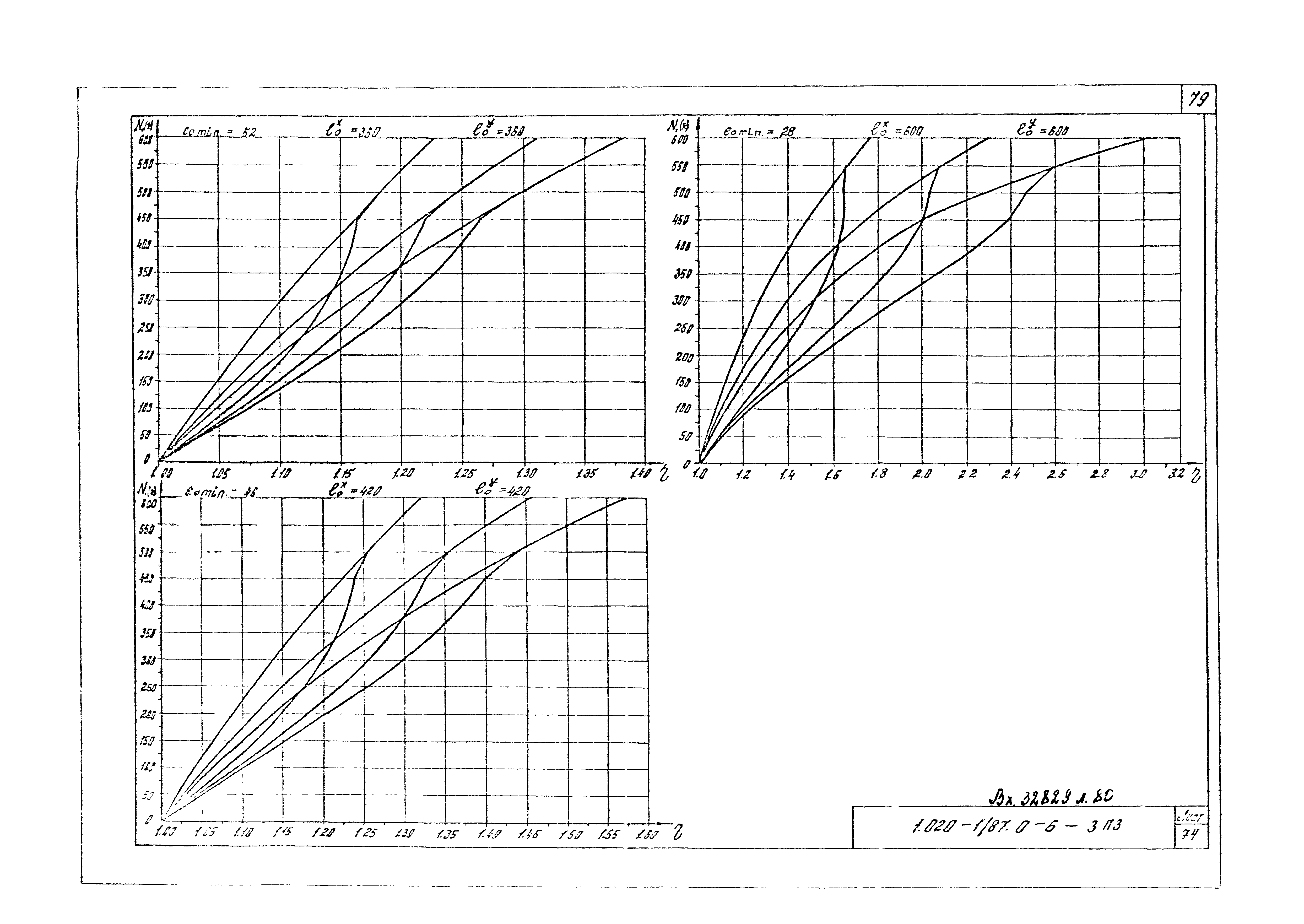 Серия 1.020-1/87