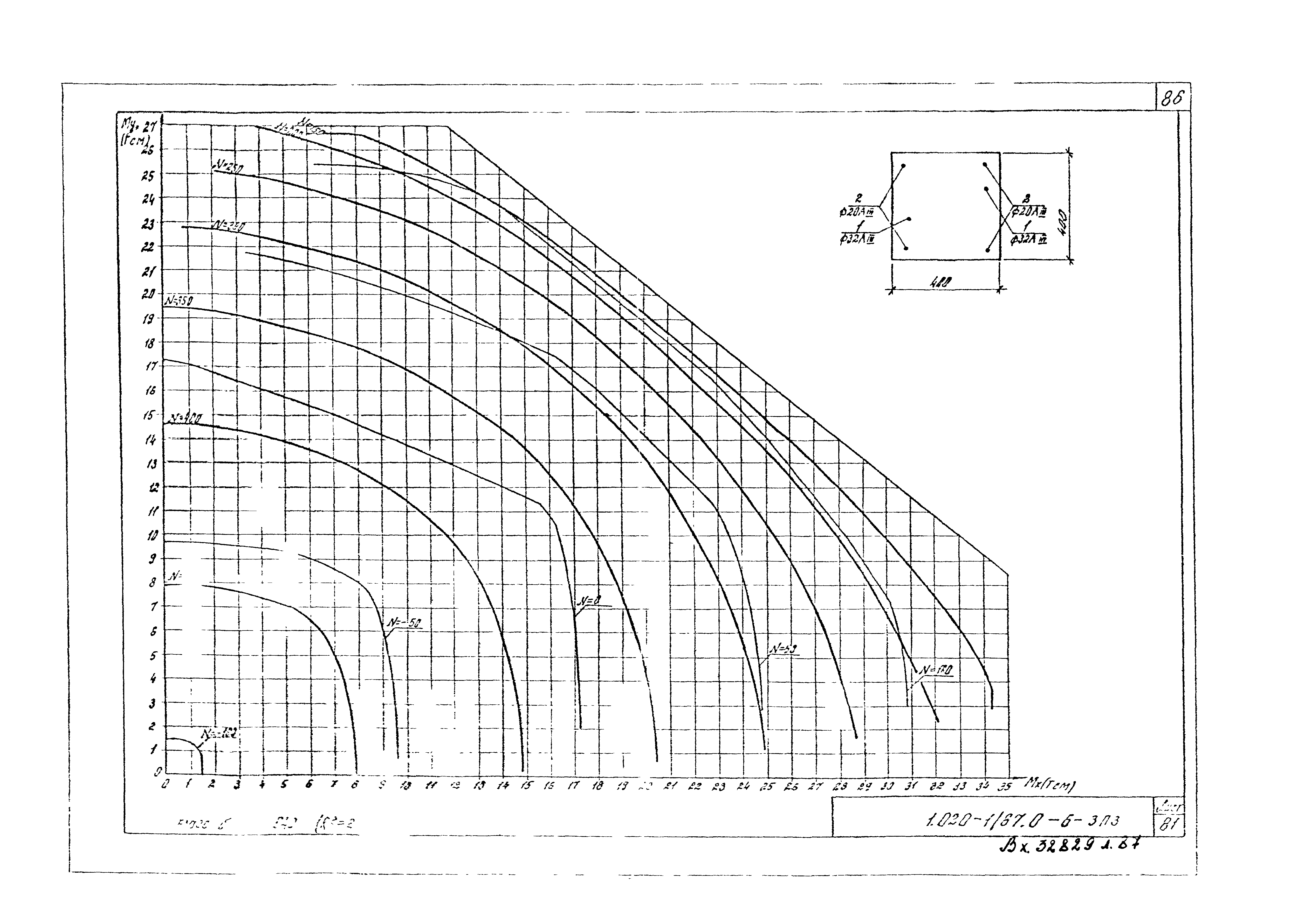 Серия 1.020-1/87