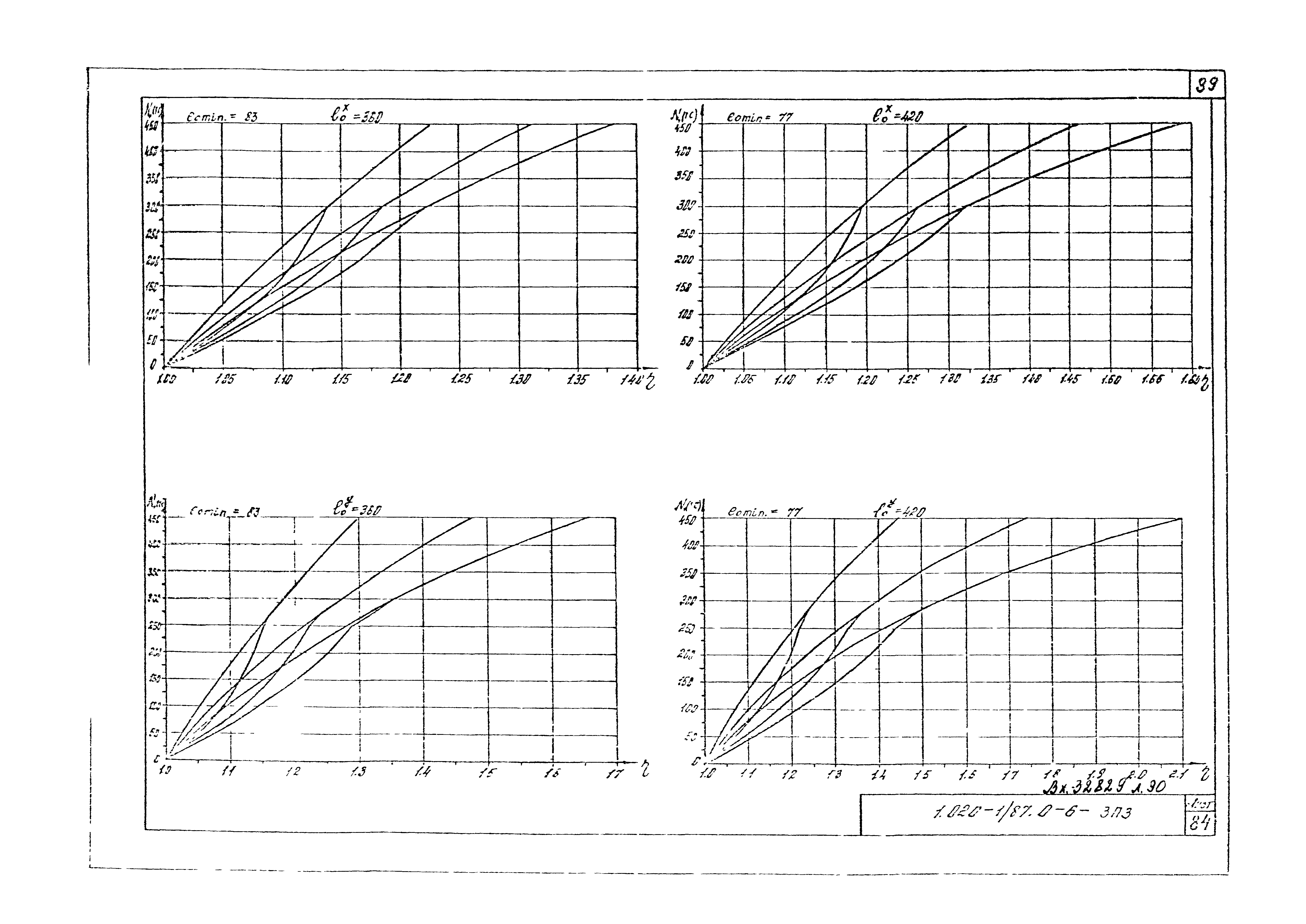 Серия 1.020-1/87