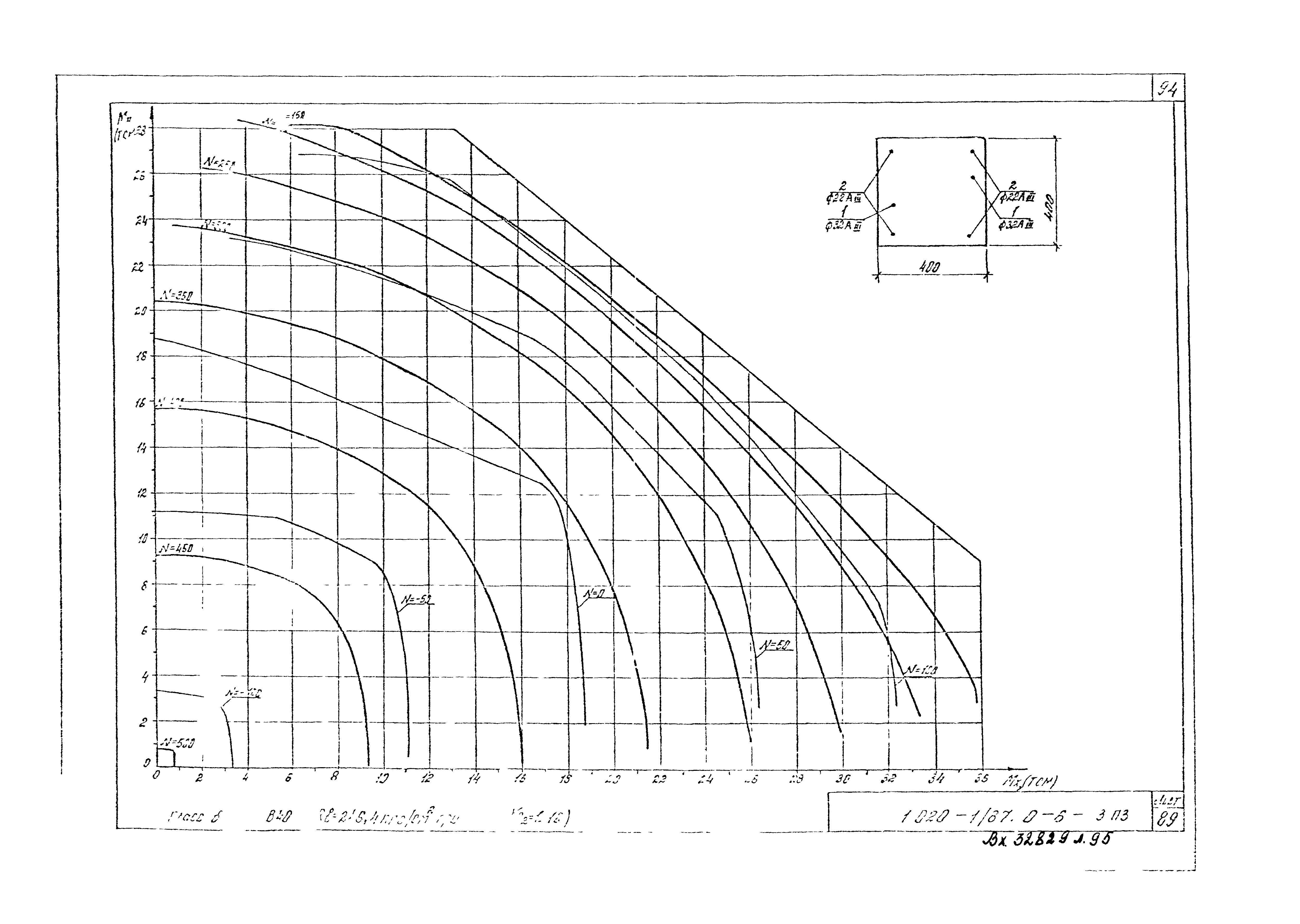 Серия 1.020-1/87