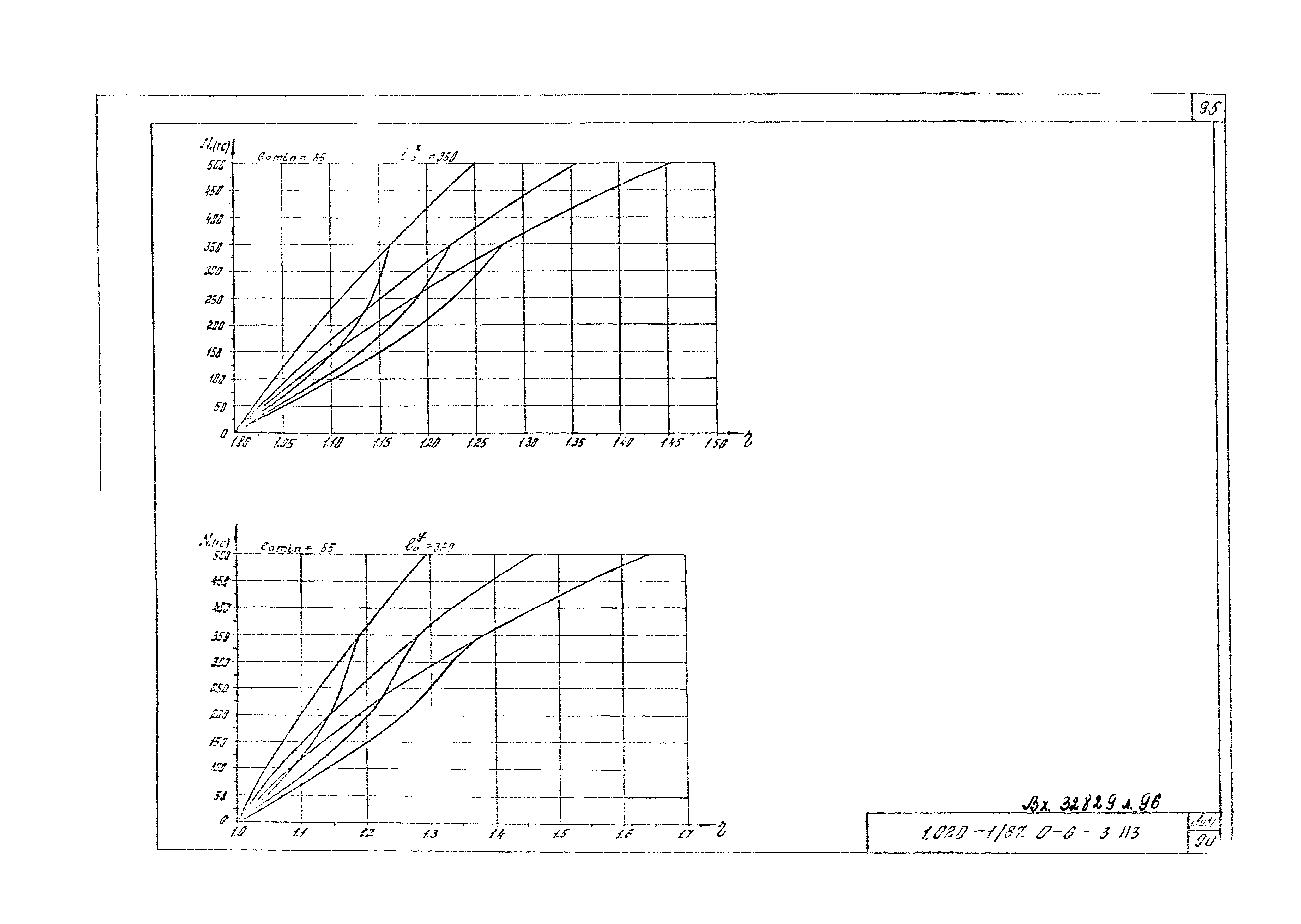 Серия 1.020-1/87