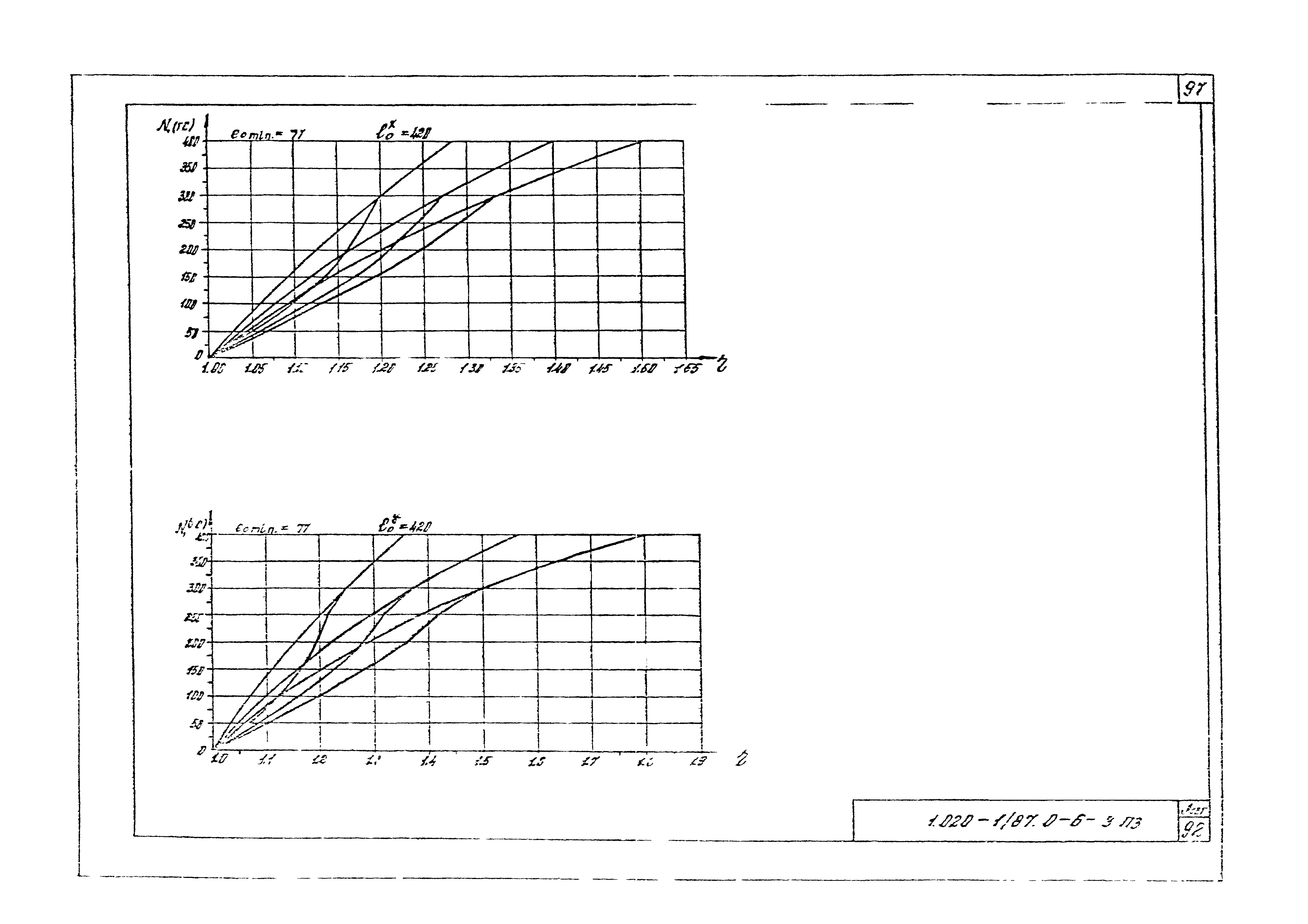 Серия 1.020-1/87