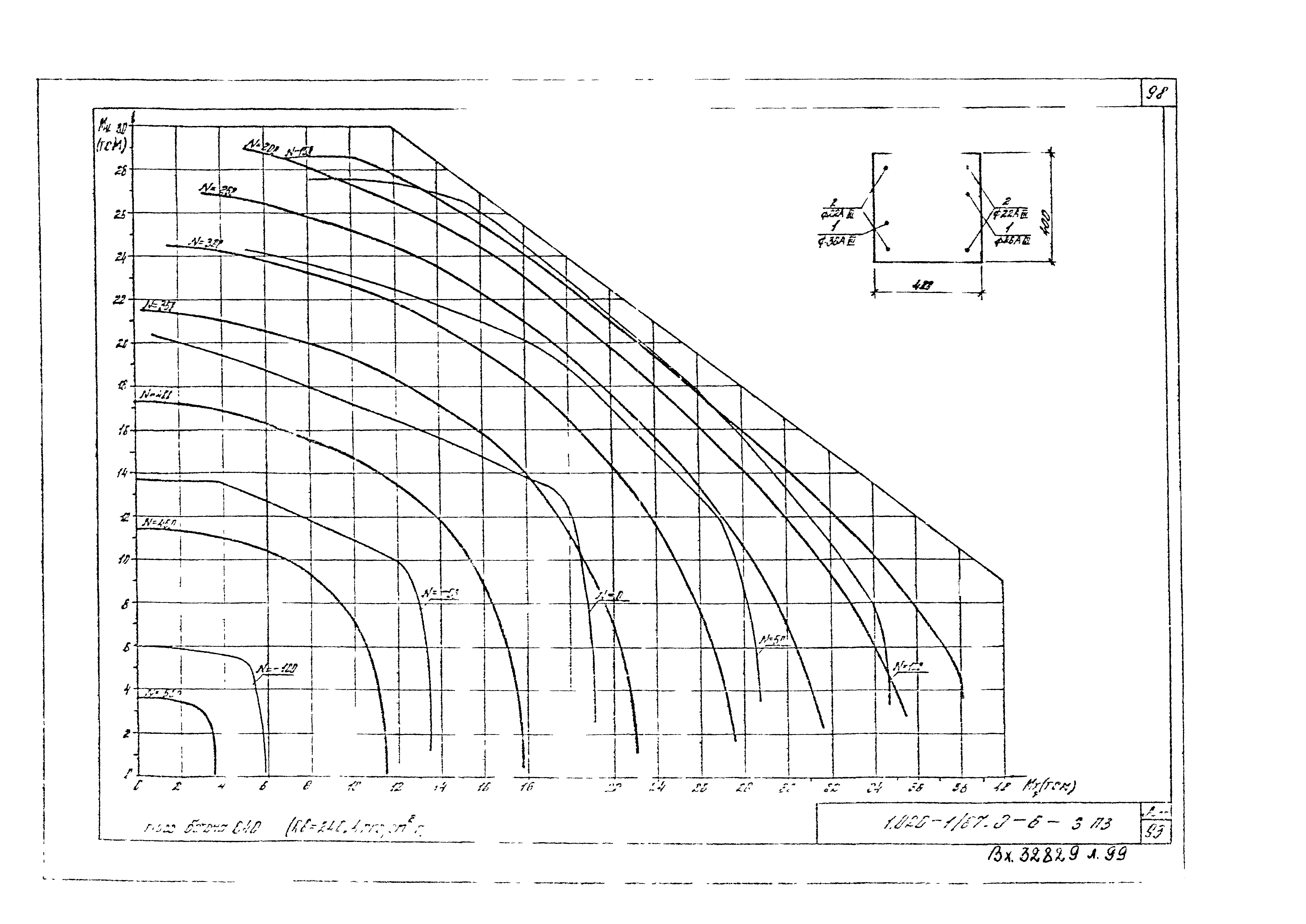 Серия 1.020-1/87