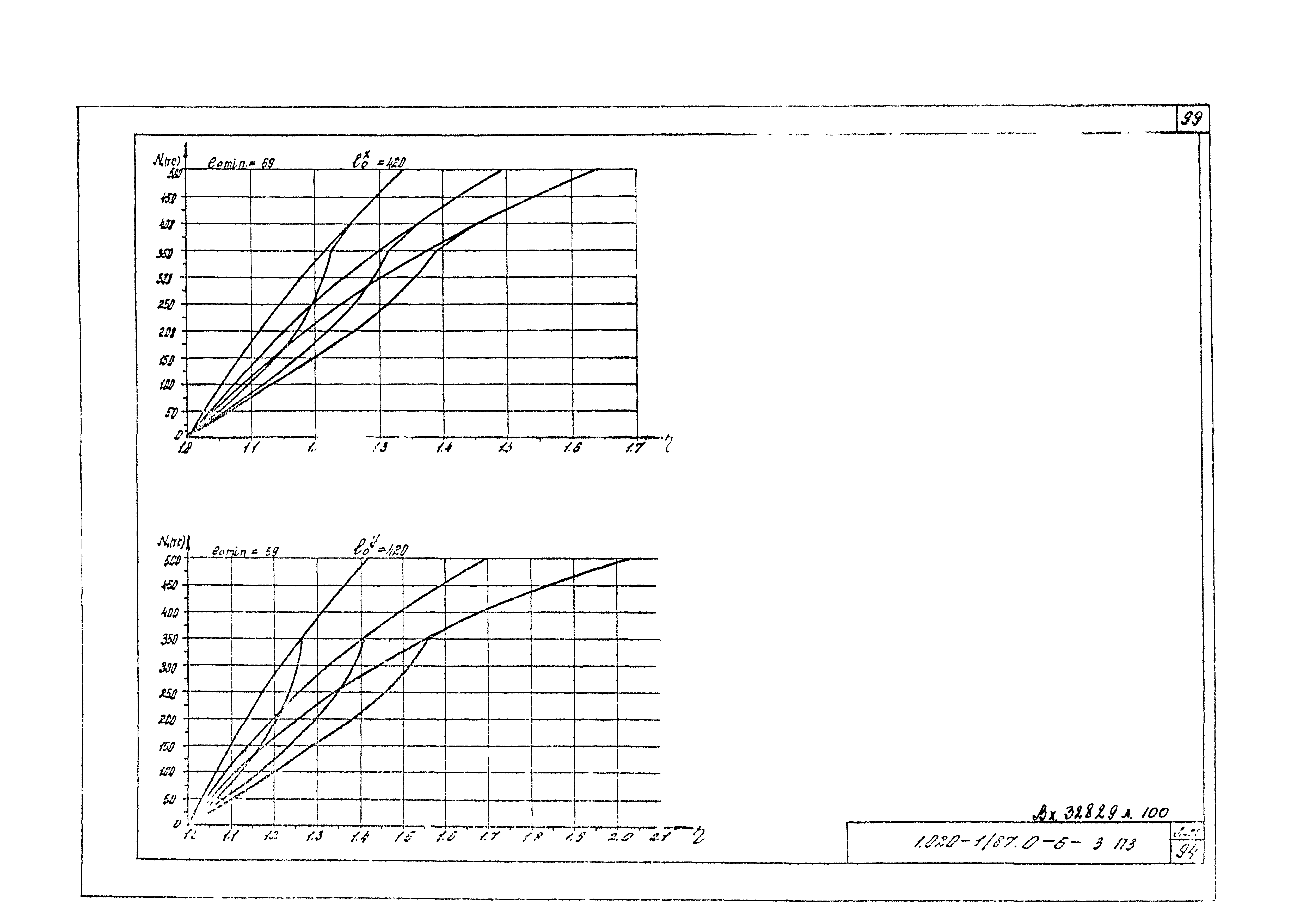 Серия 1.020-1/87