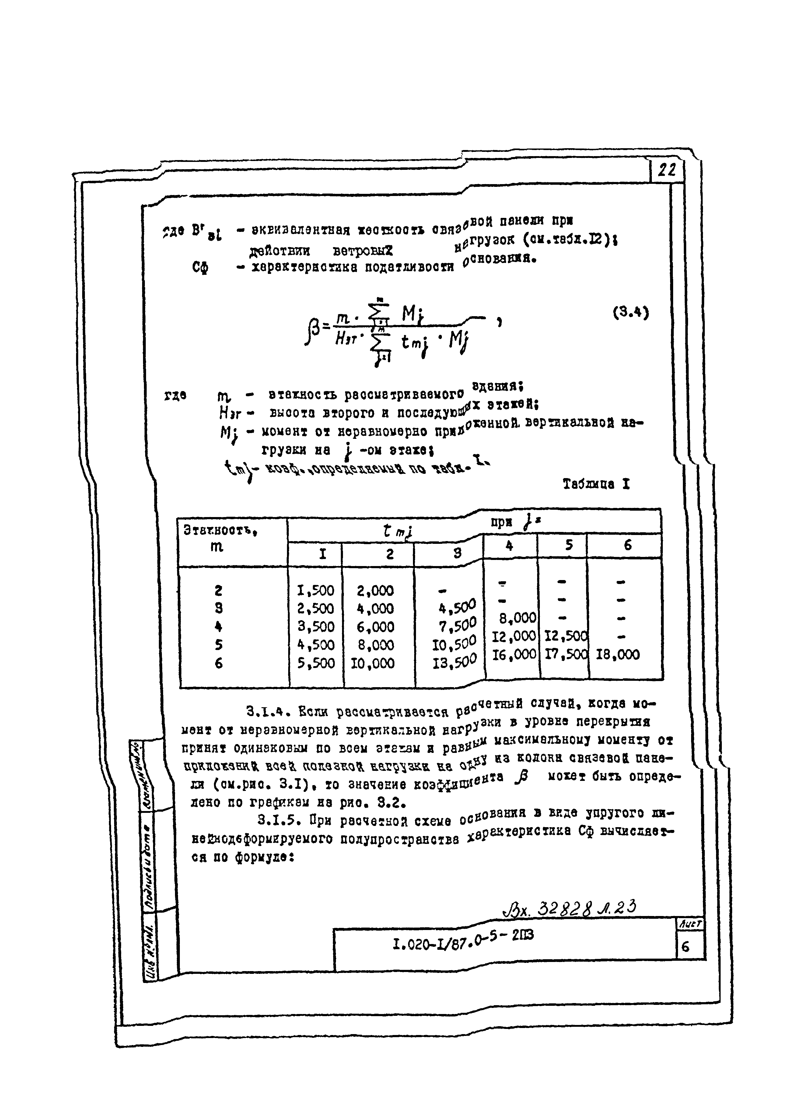 Серия 1.020-1/87