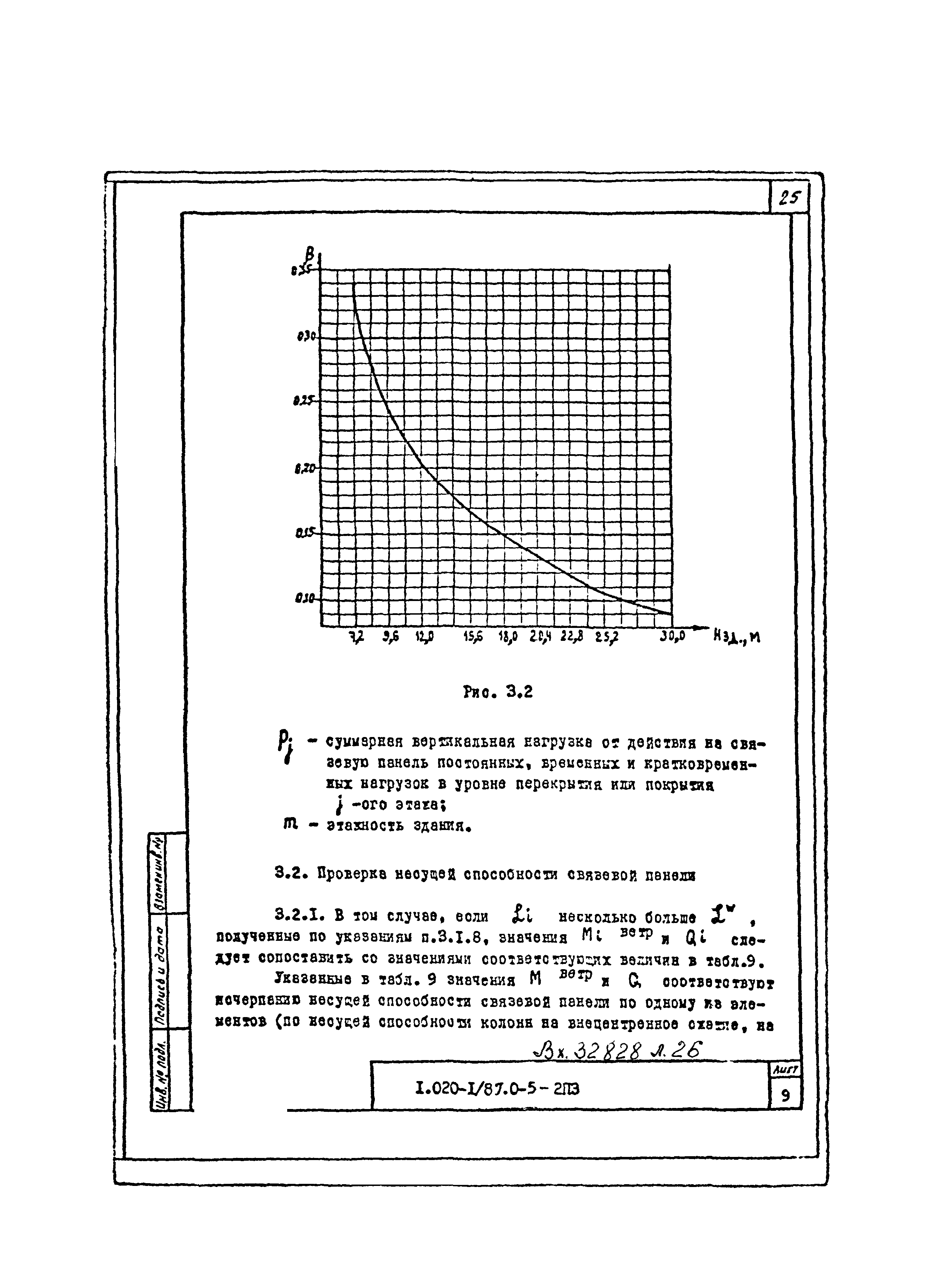 Серия 1.020-1/87