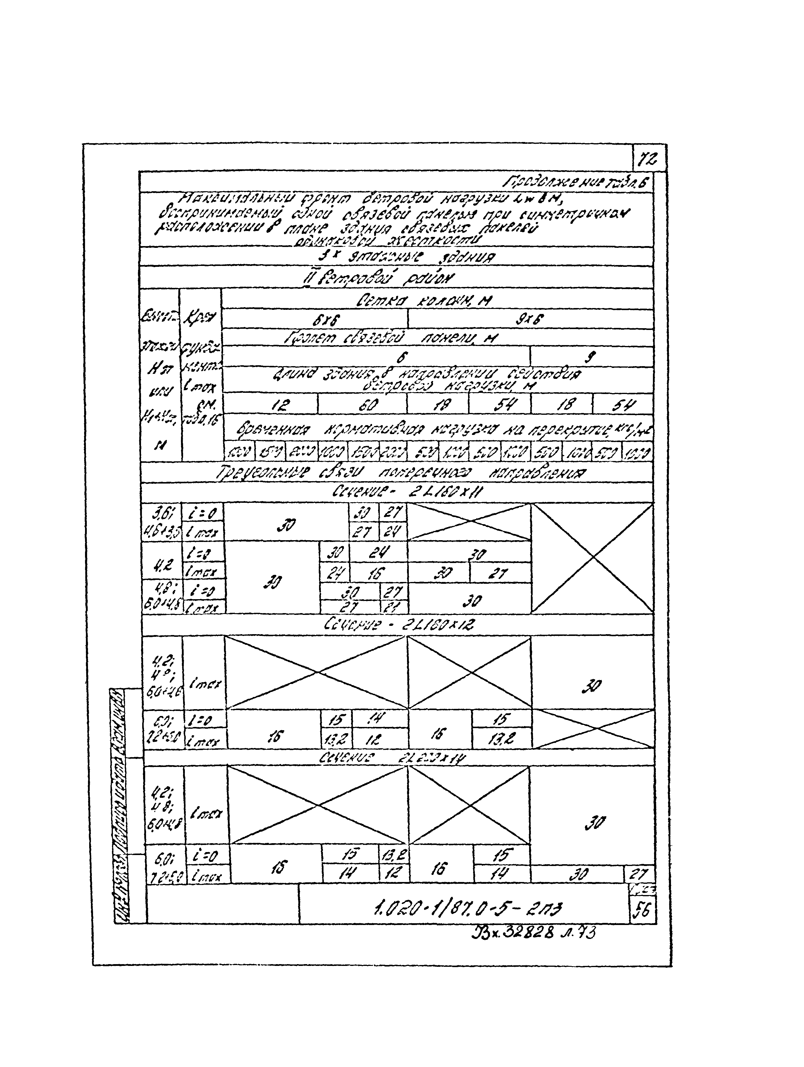 Серия 1.020-1/87