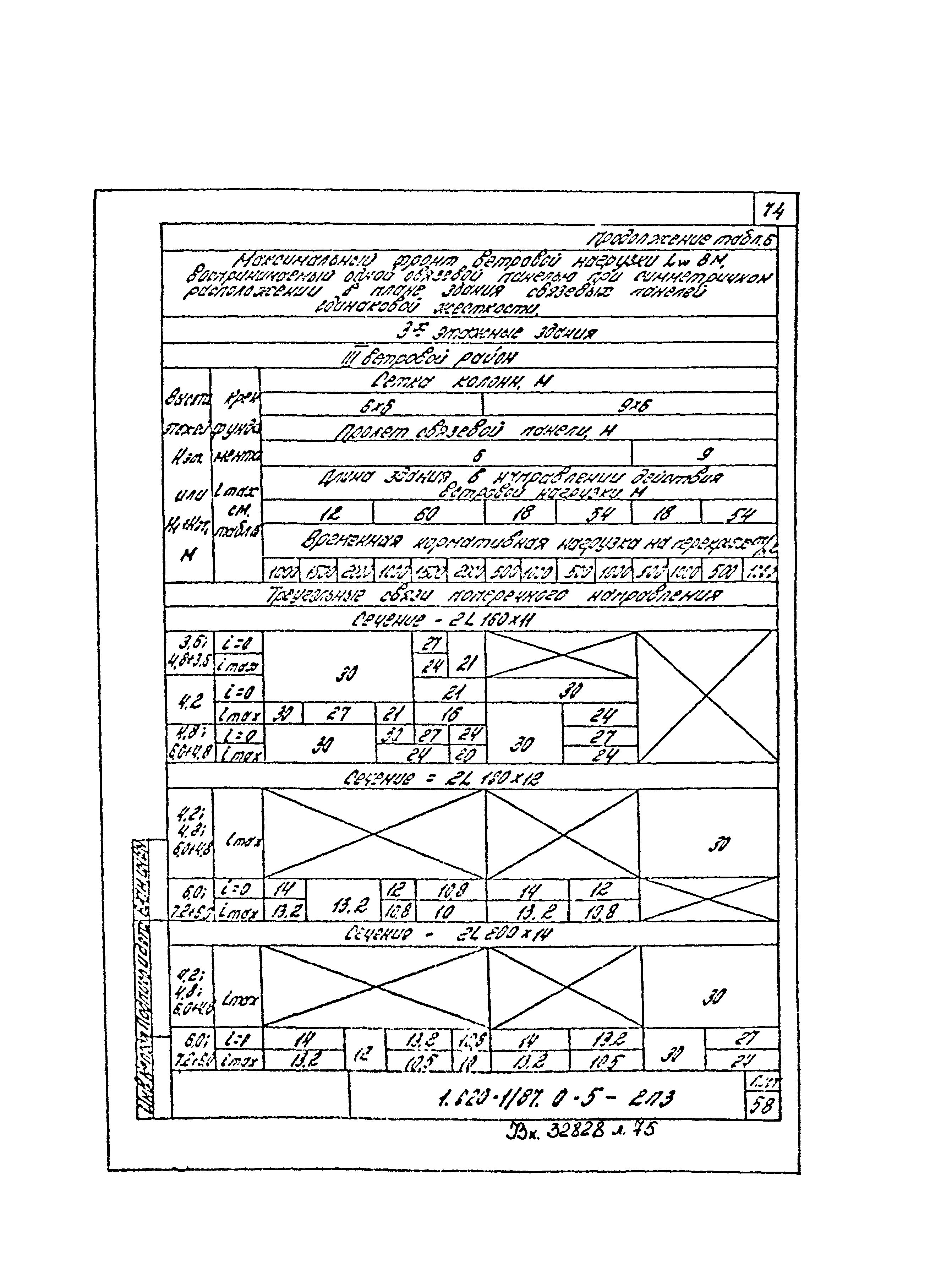 Серия 1.020-1/87