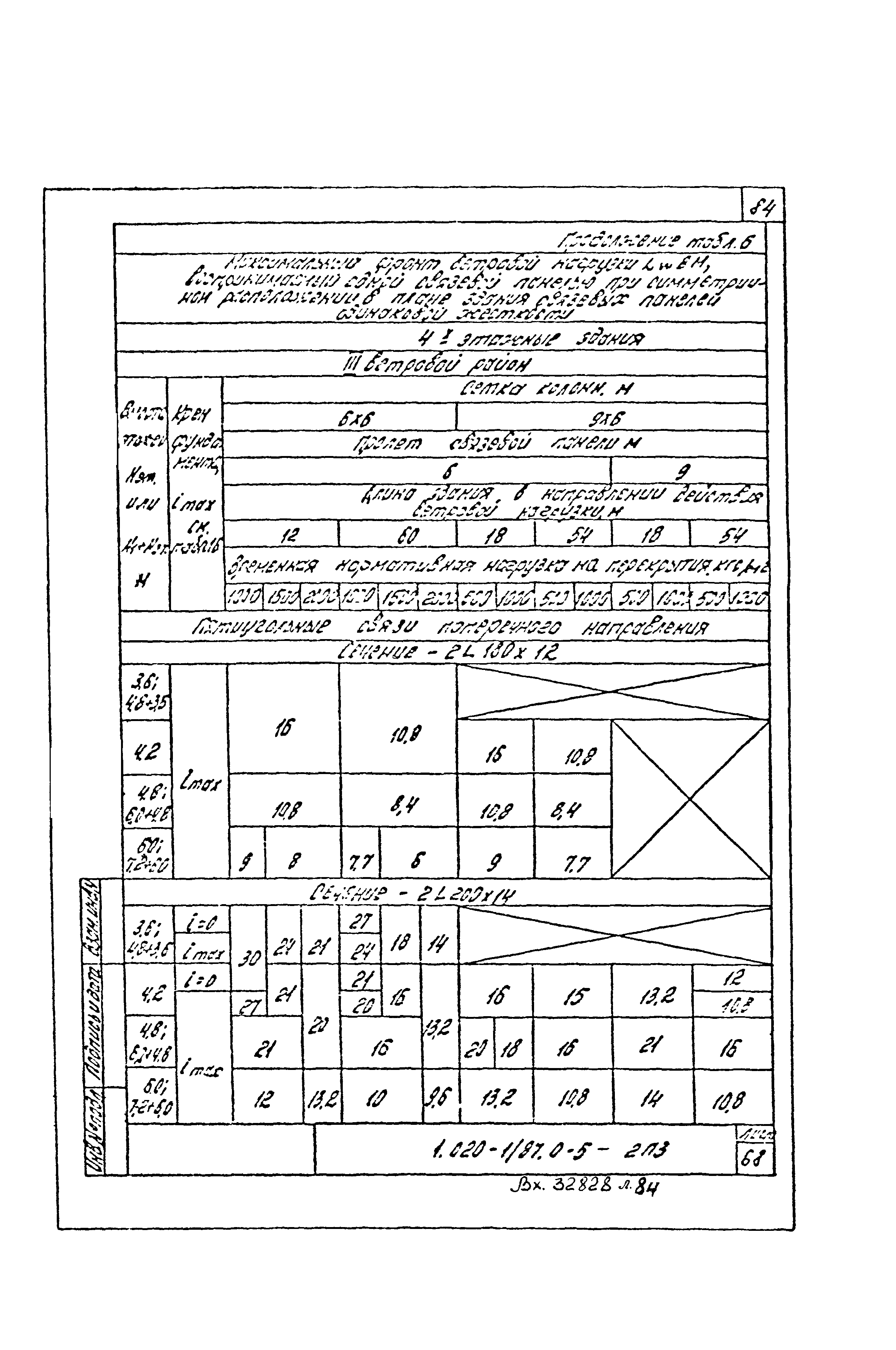 Серия 1.020-1/87