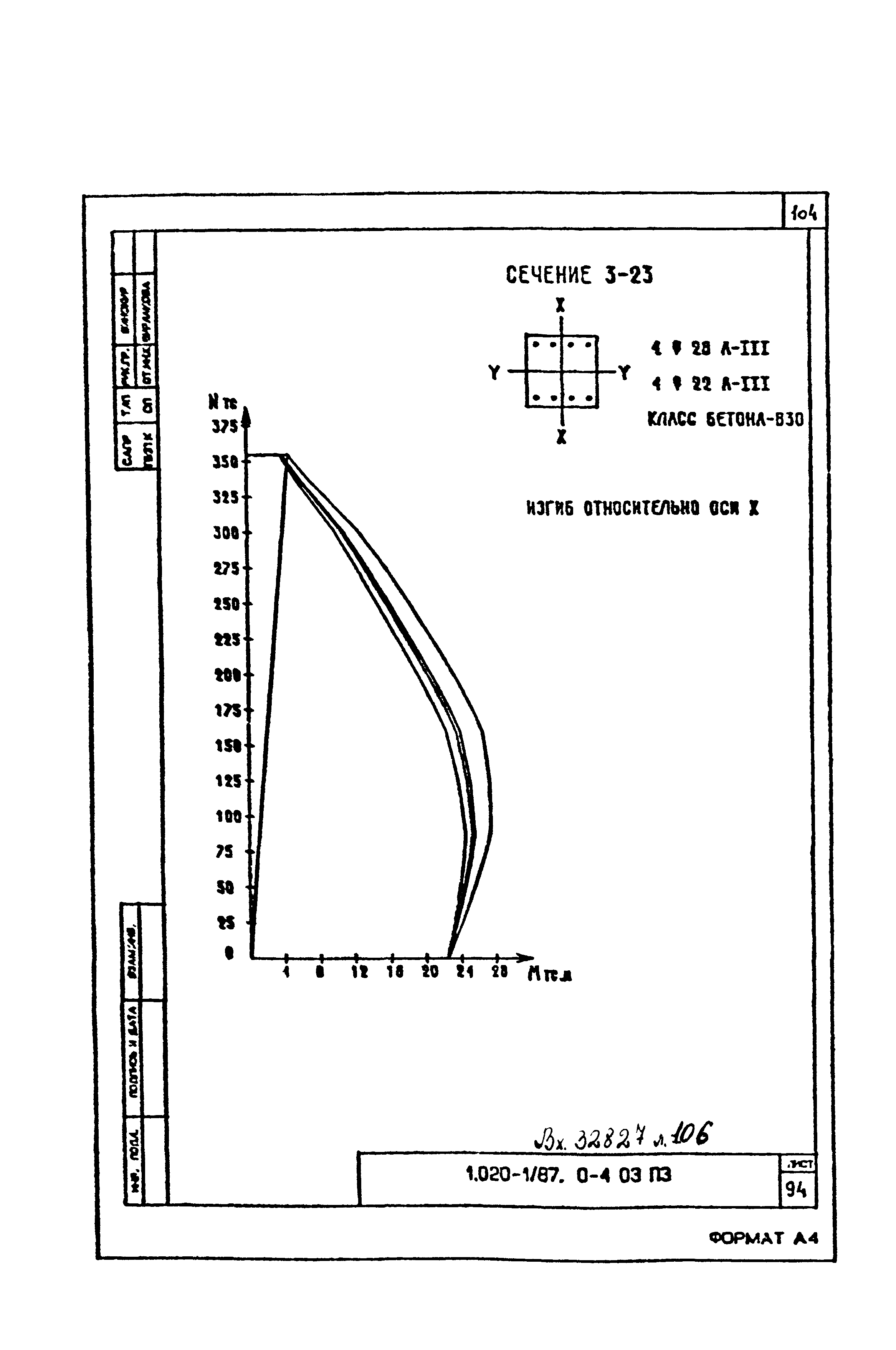 Серия 1.020-1/87