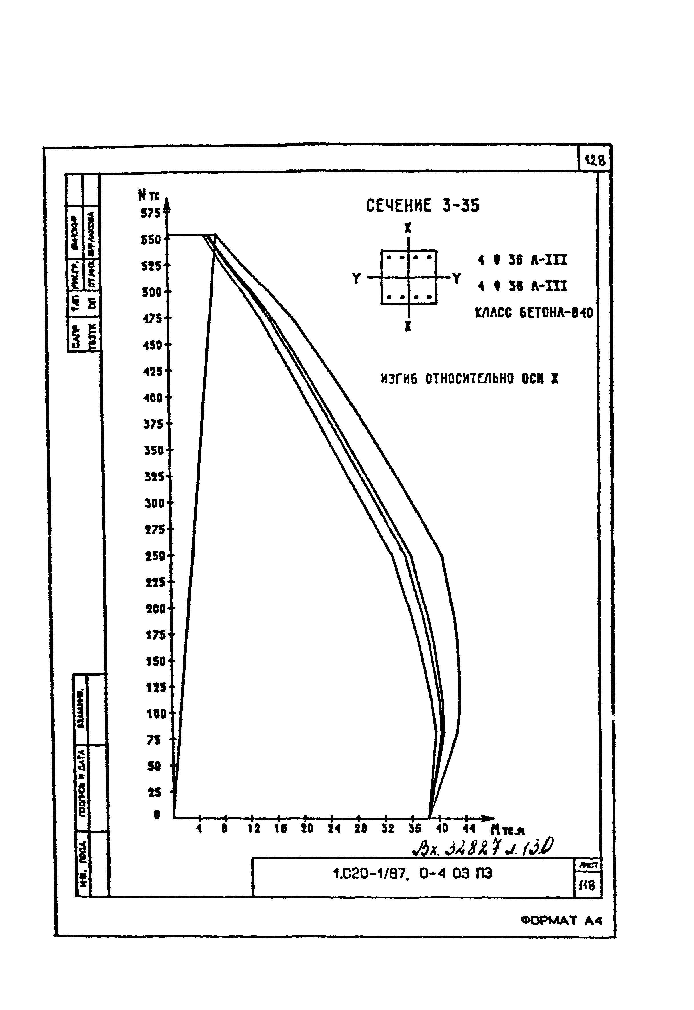 Серия 1.020-1/87