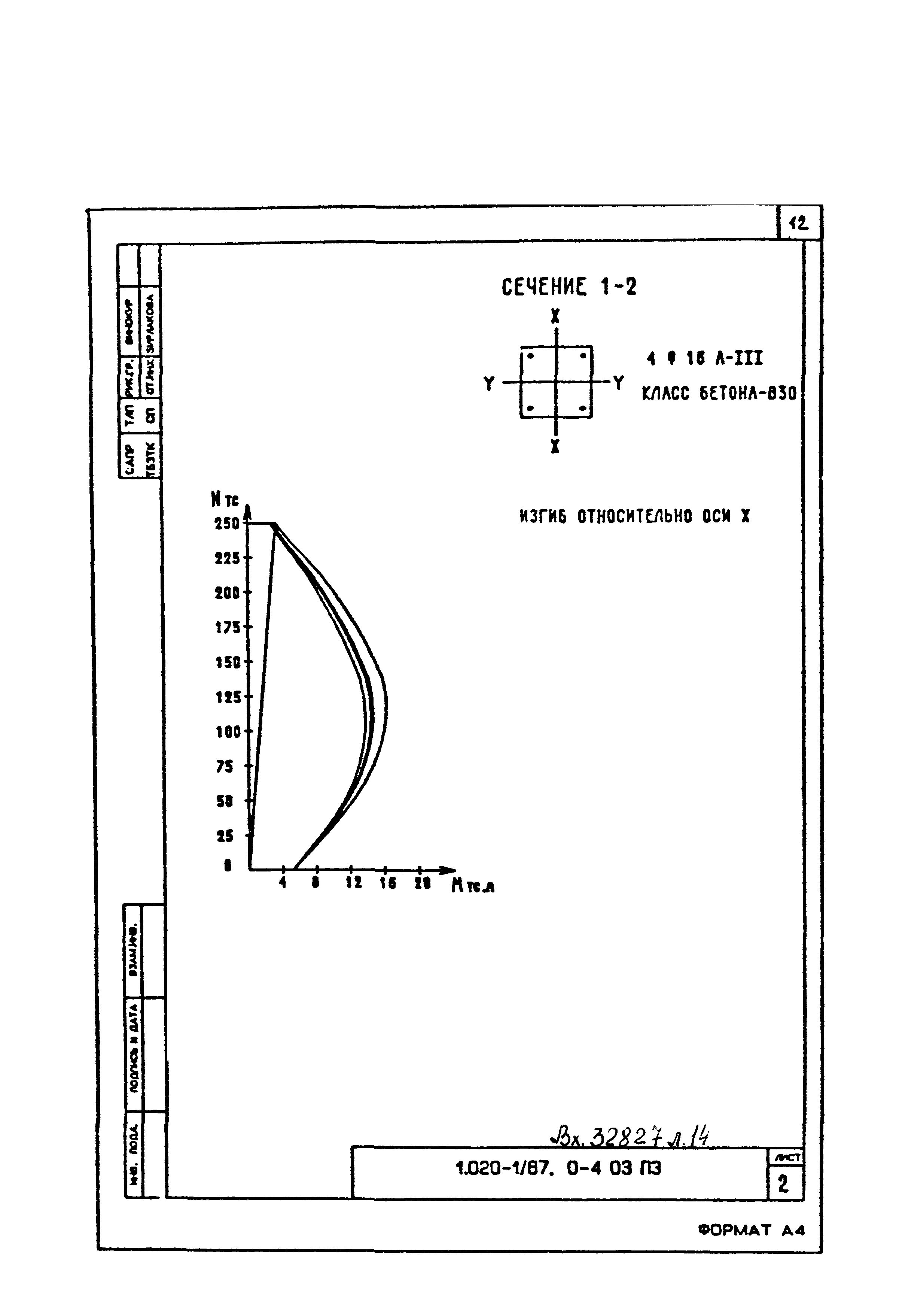 Серия 1.020-1/87