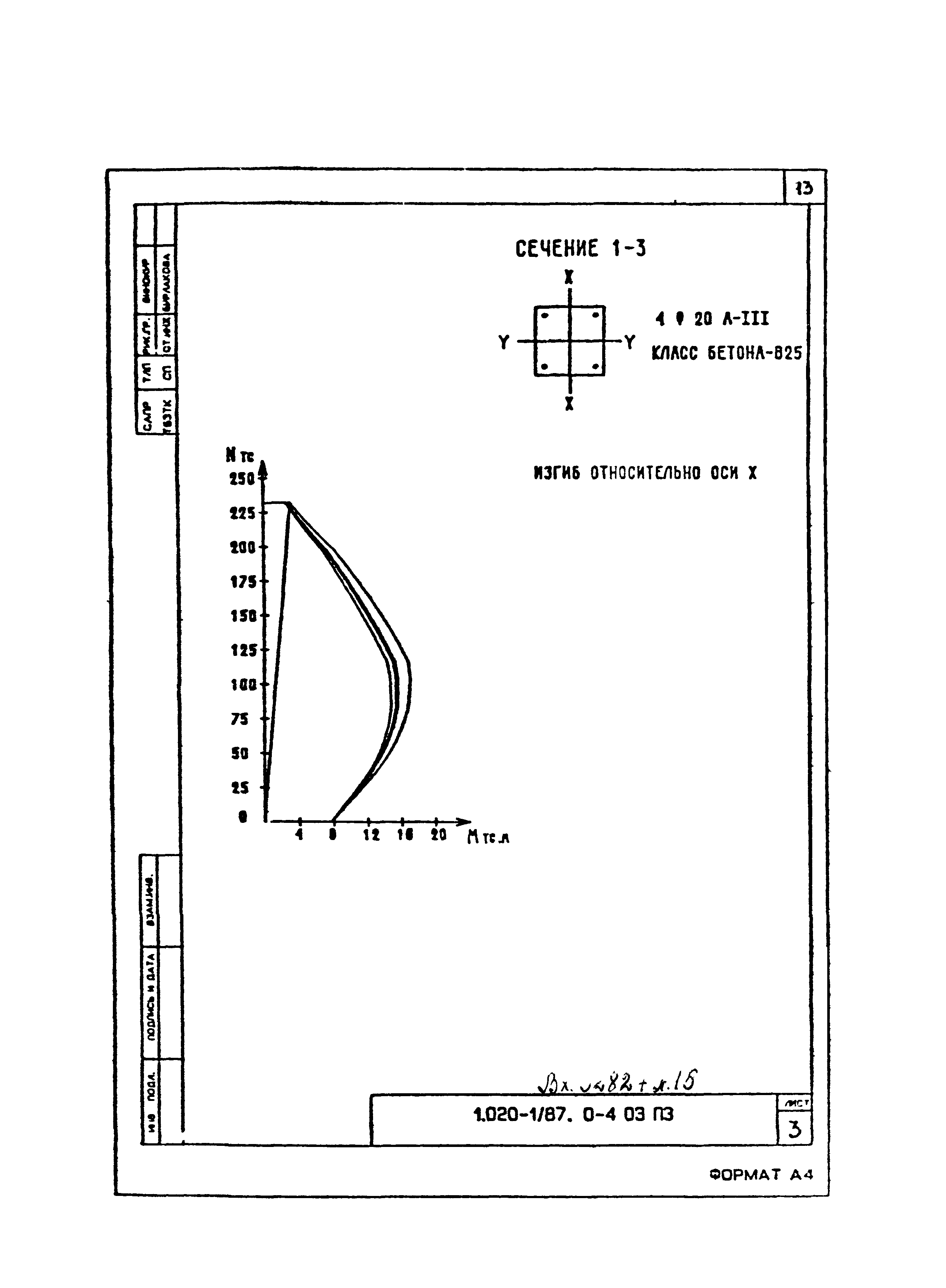 Серия 1.020-1/87