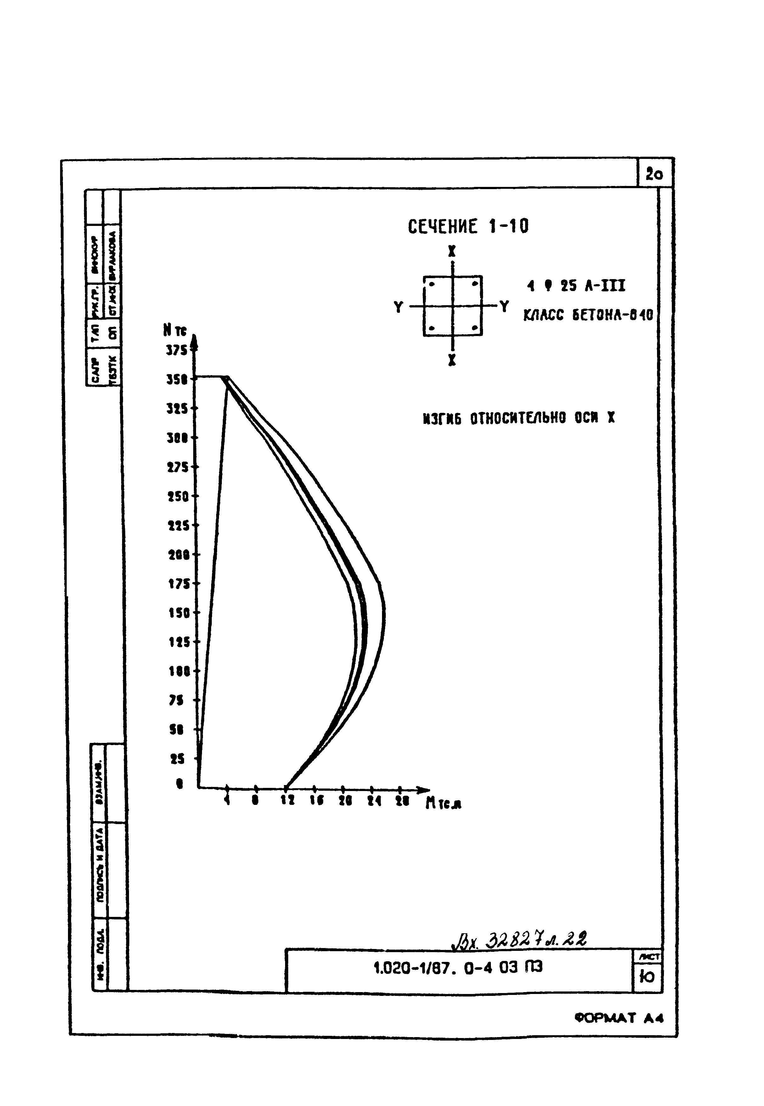 Серия 1.020-1/87