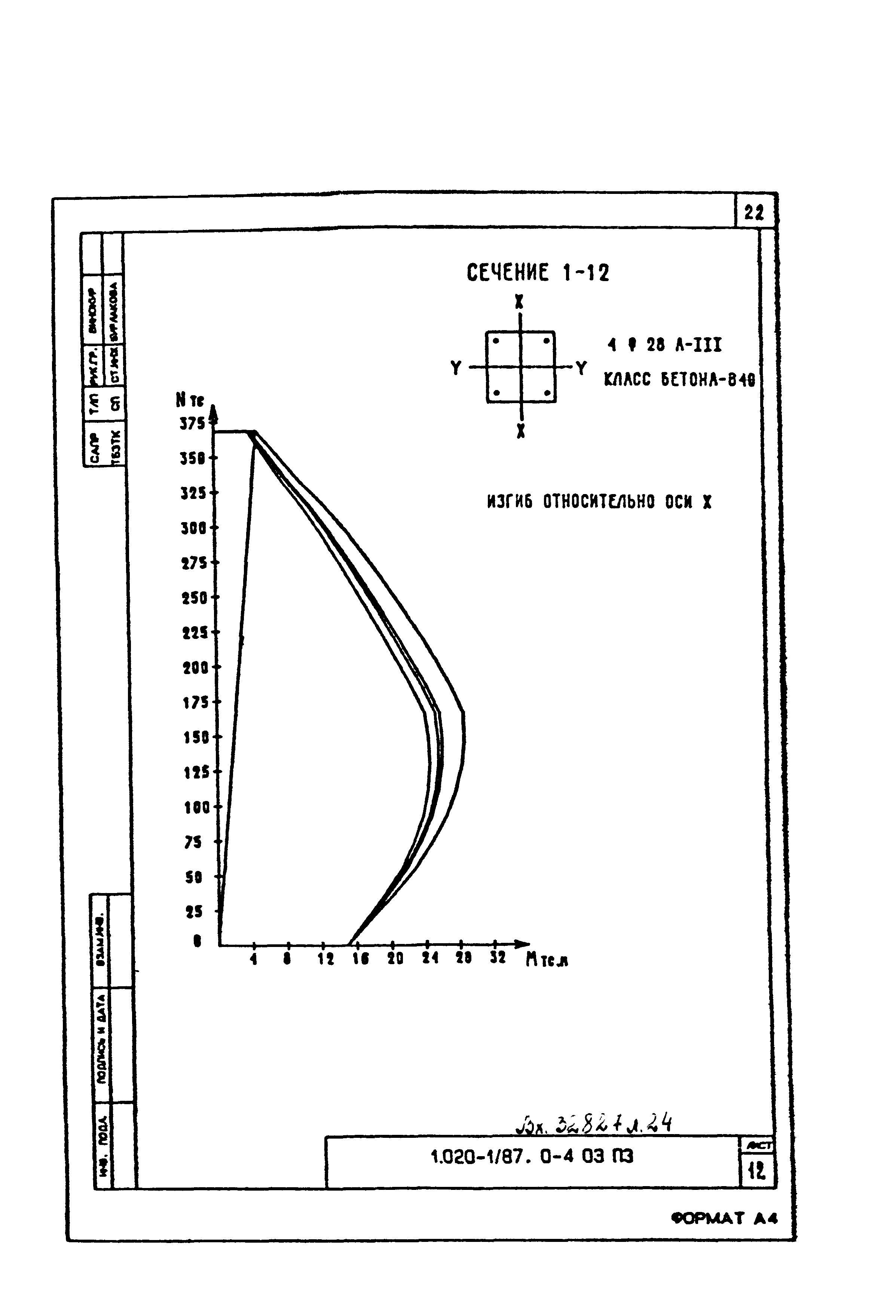 Серия 1.020-1/87