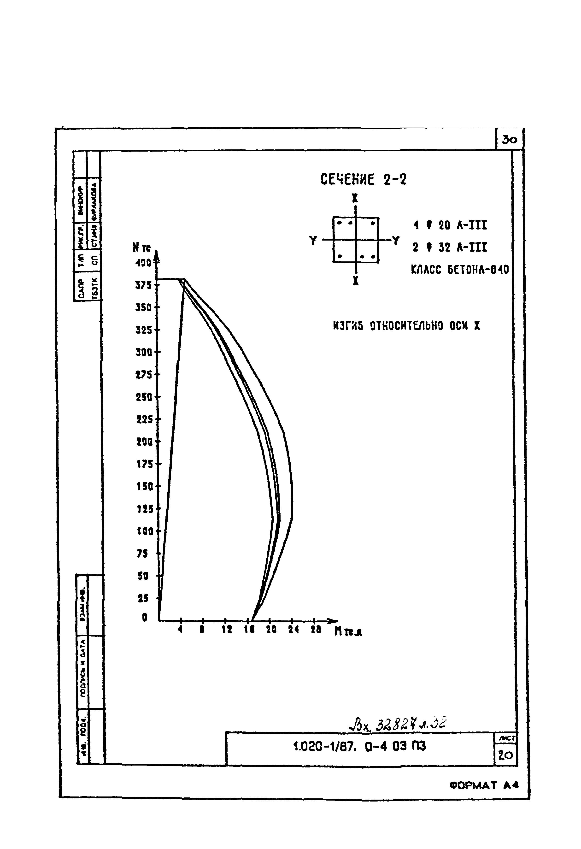 Серия 1.020-1/87