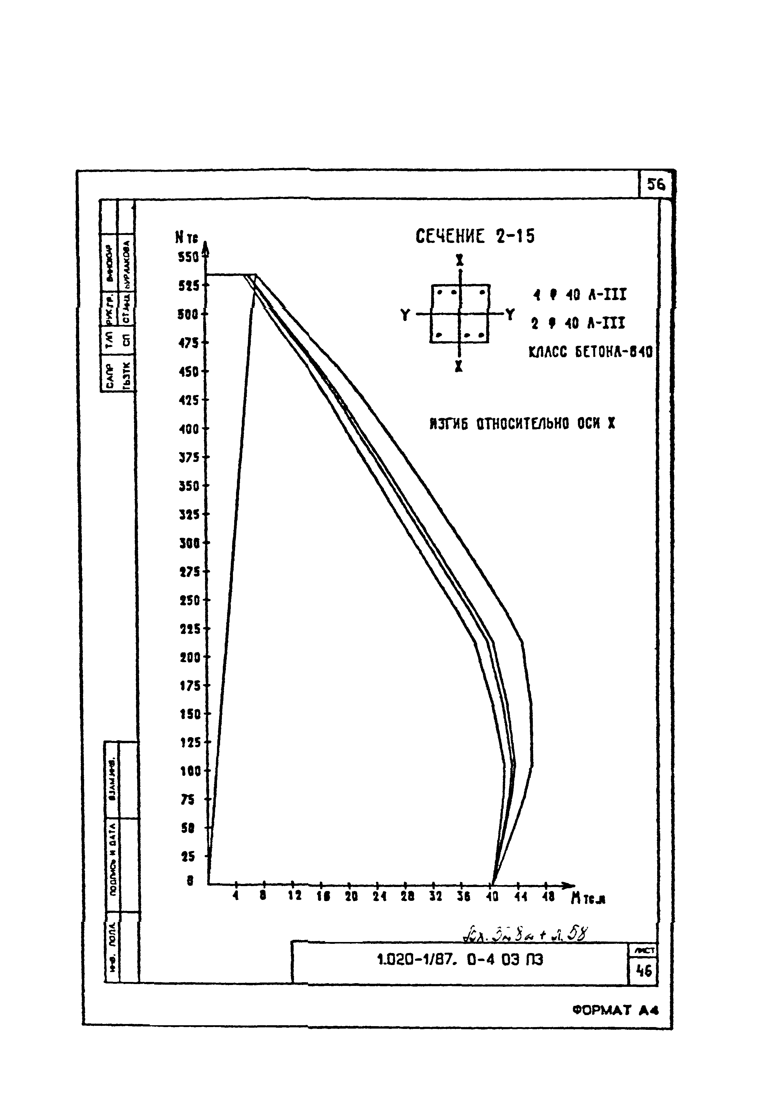 Серия 1.020-1/87