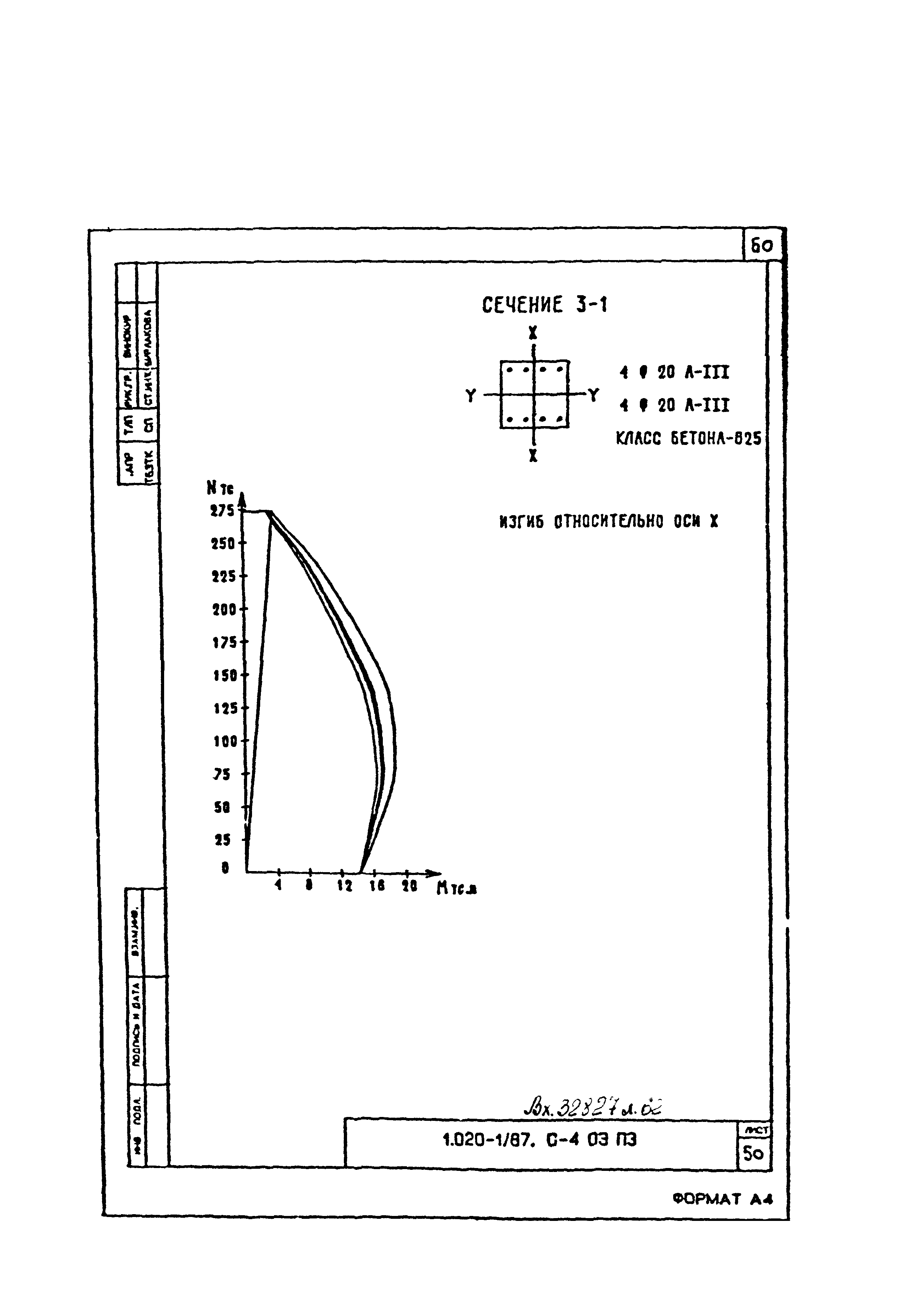 Серия 1.020-1/87