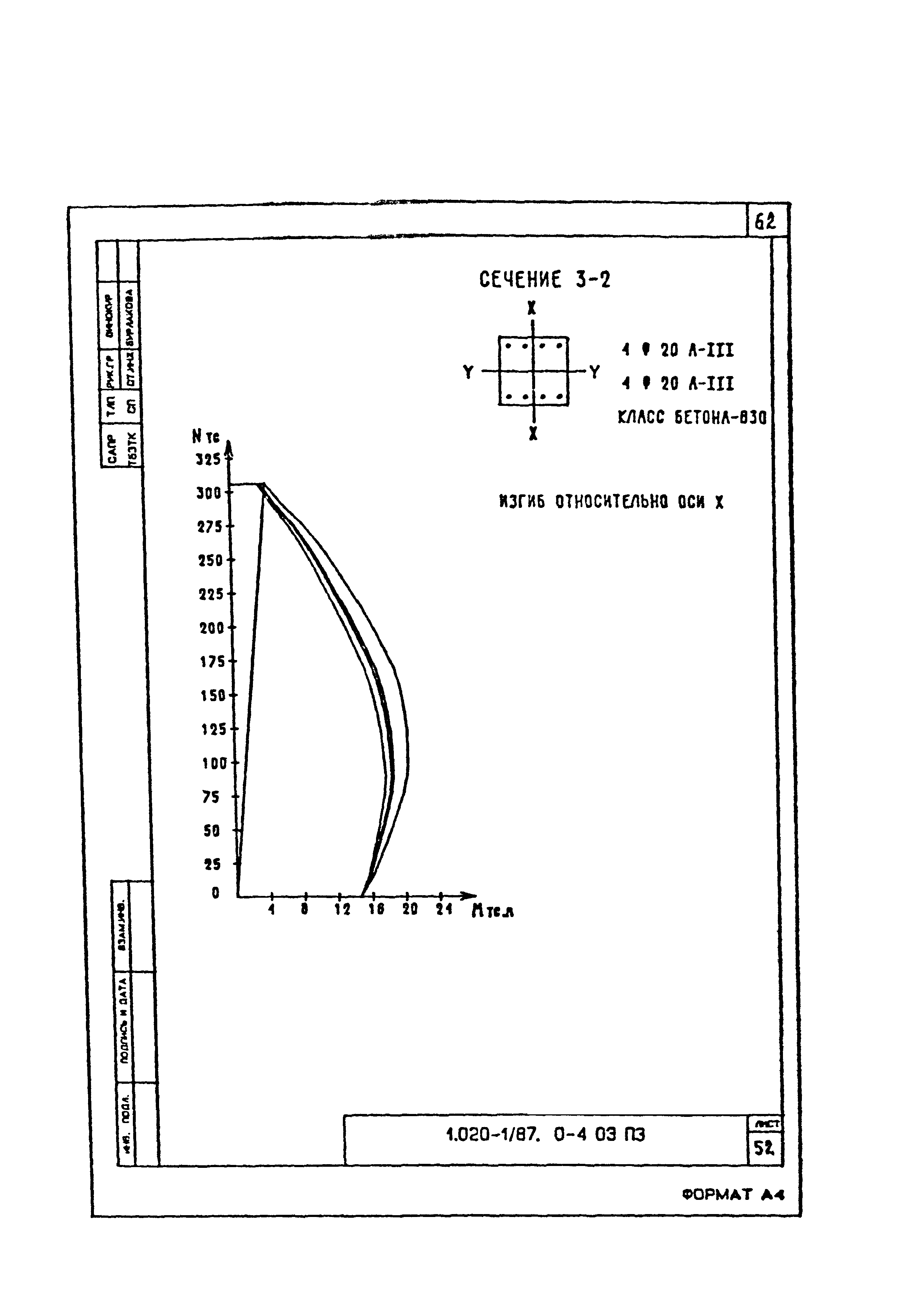 Серия 1.020-1/87