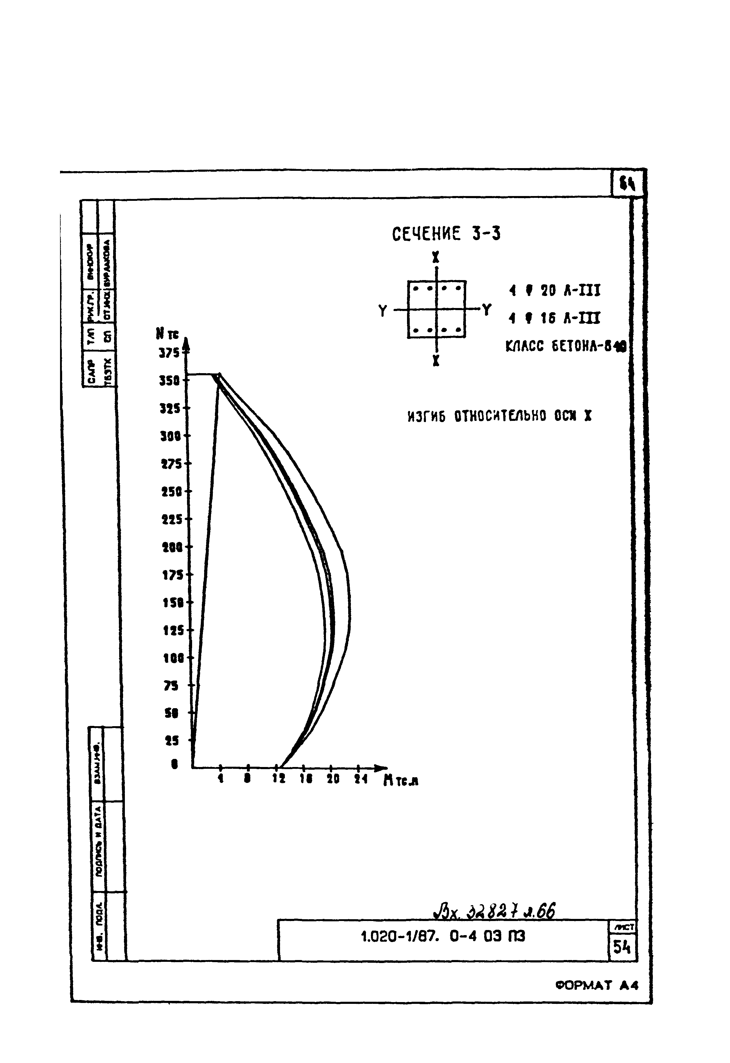 Серия 1.020-1/87