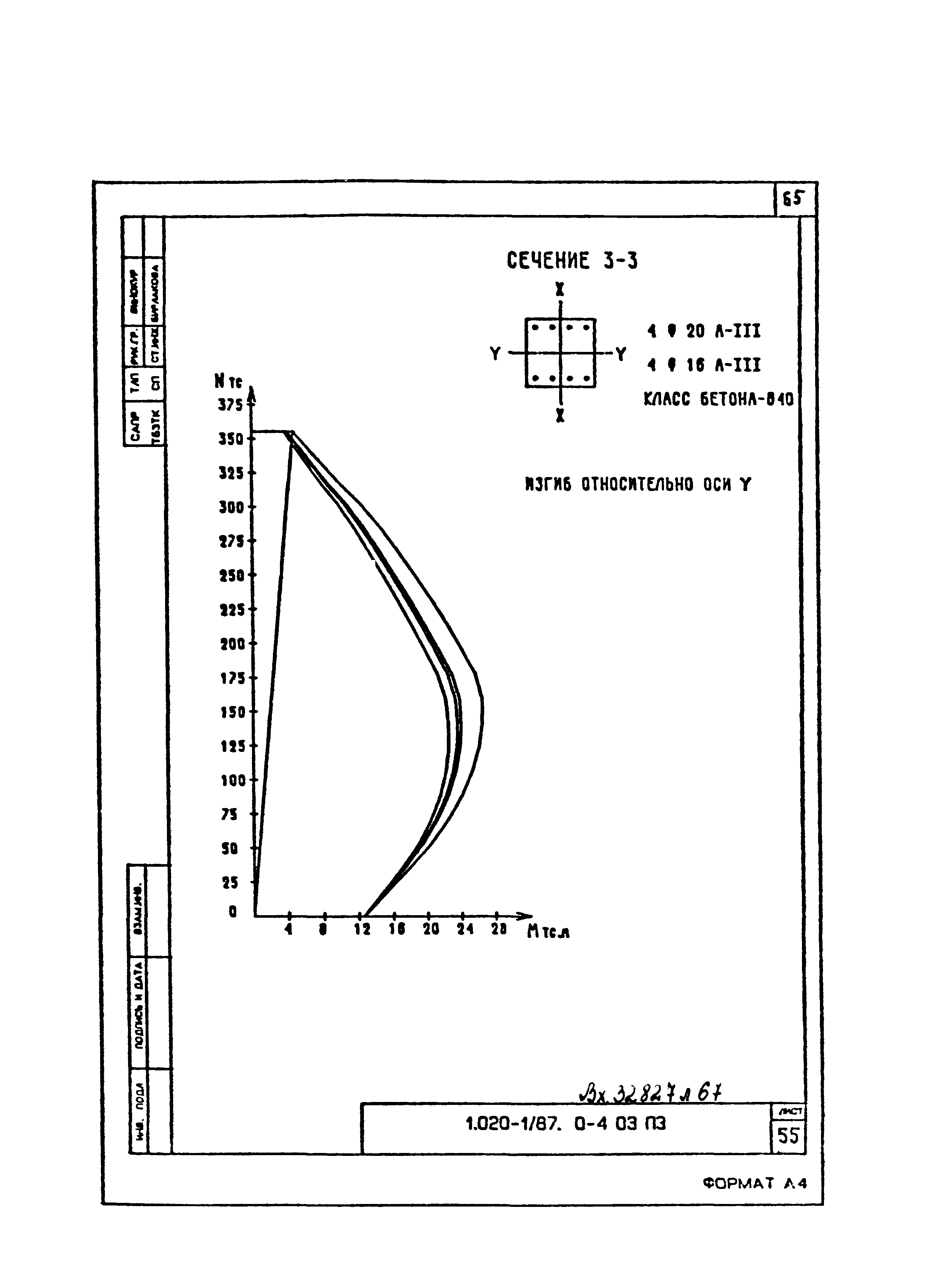 Серия 1.020-1/87