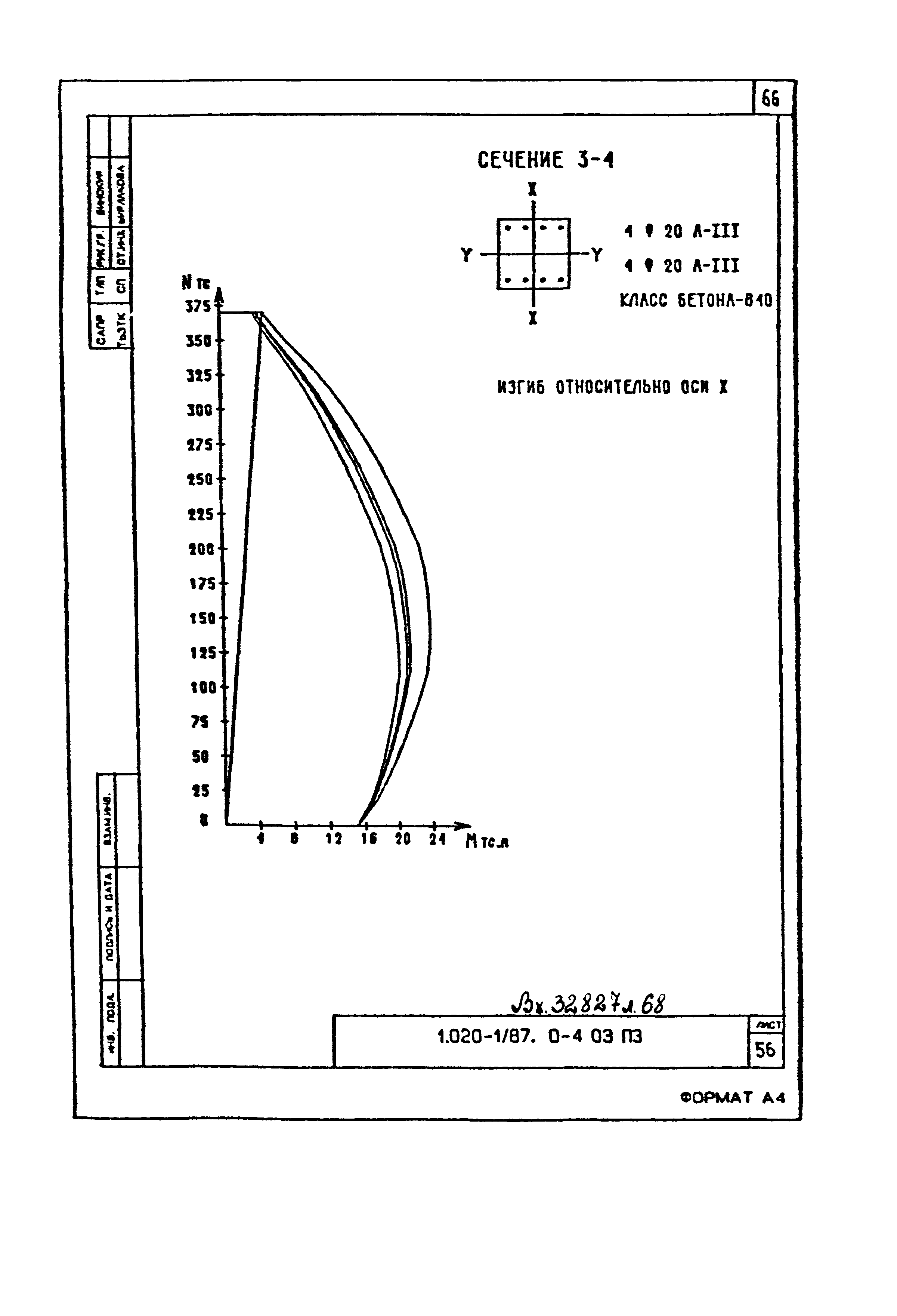 Серия 1.020-1/87