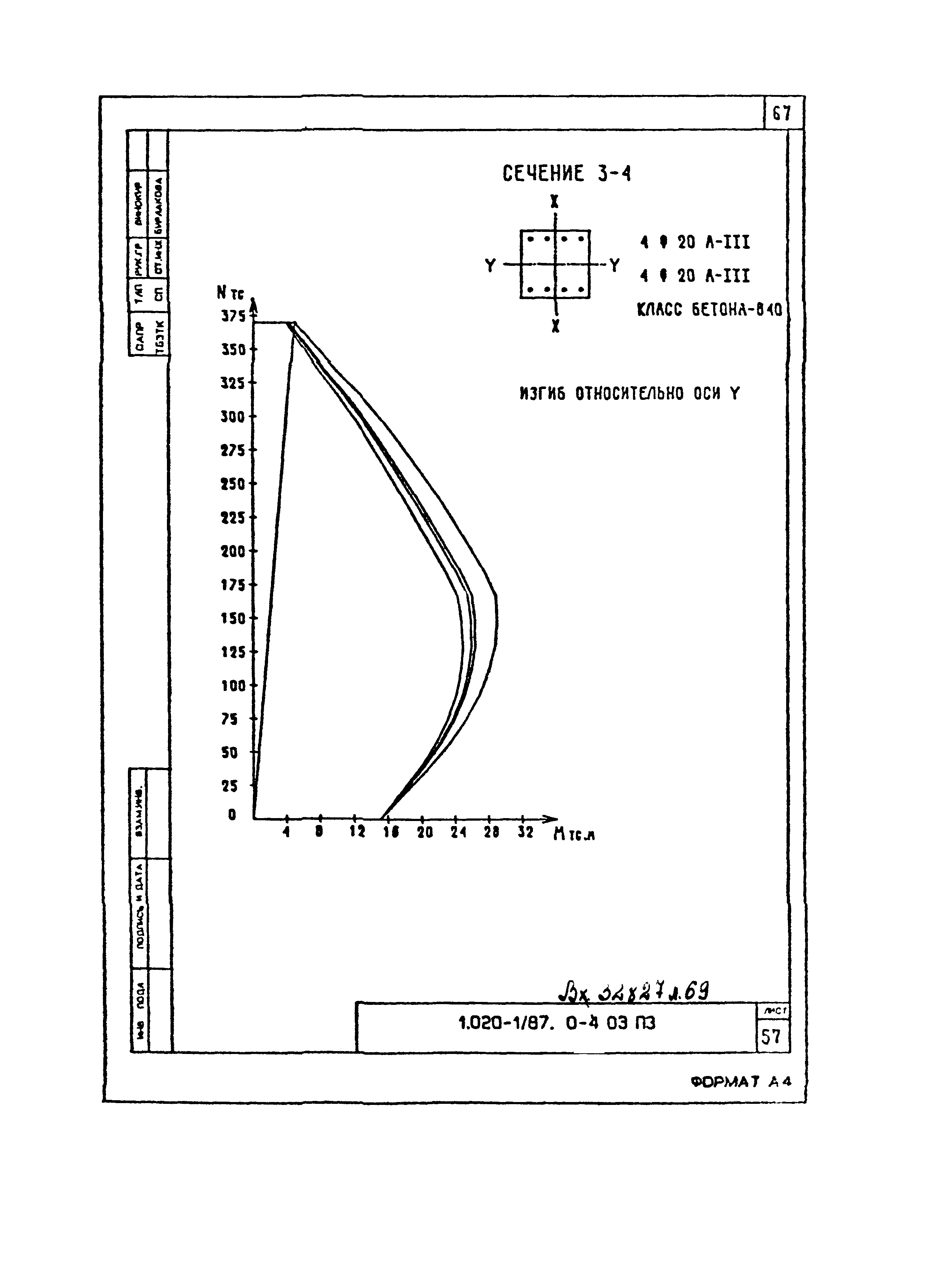 Серия 1.020-1/87