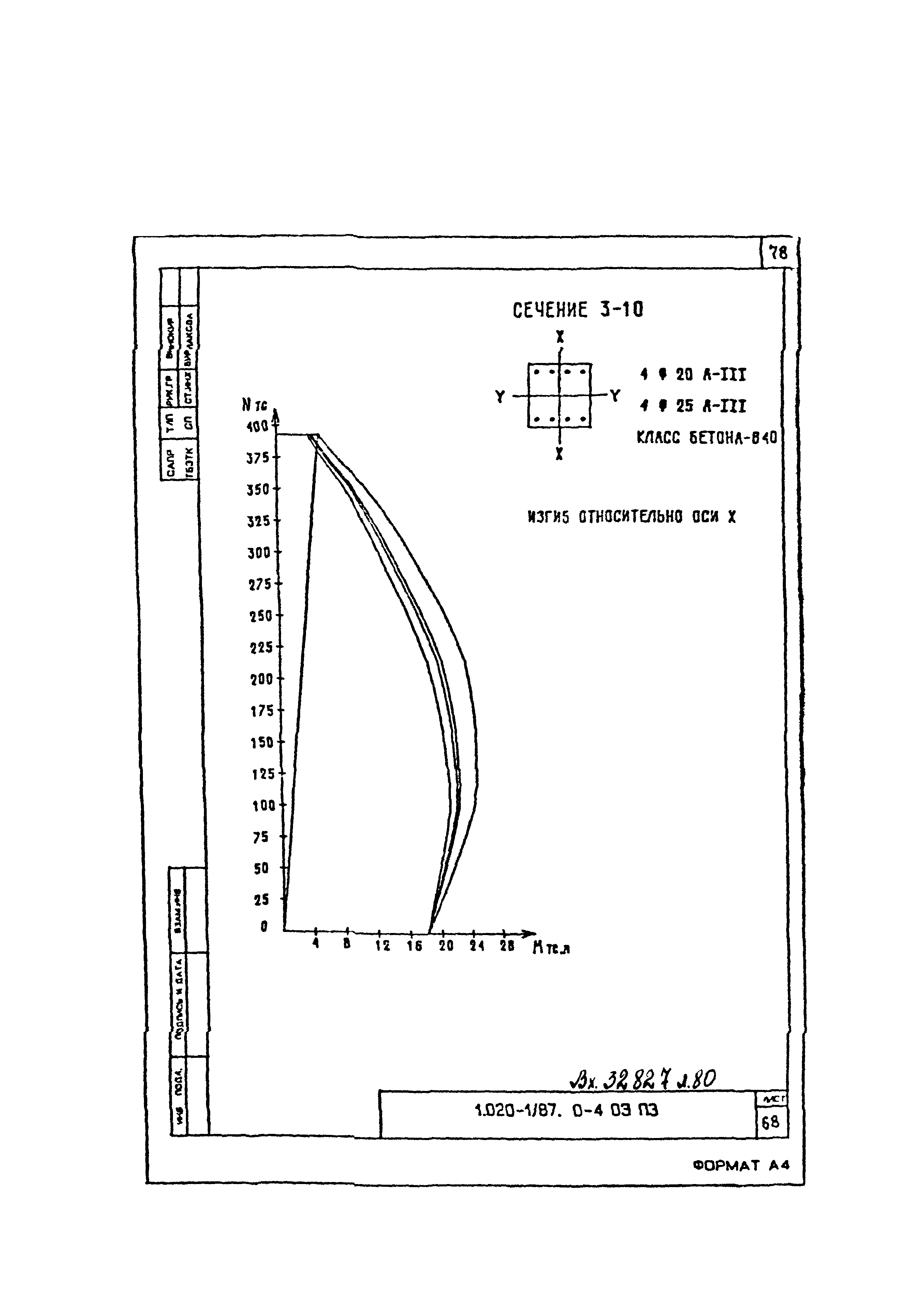 Серия 1.020-1/87