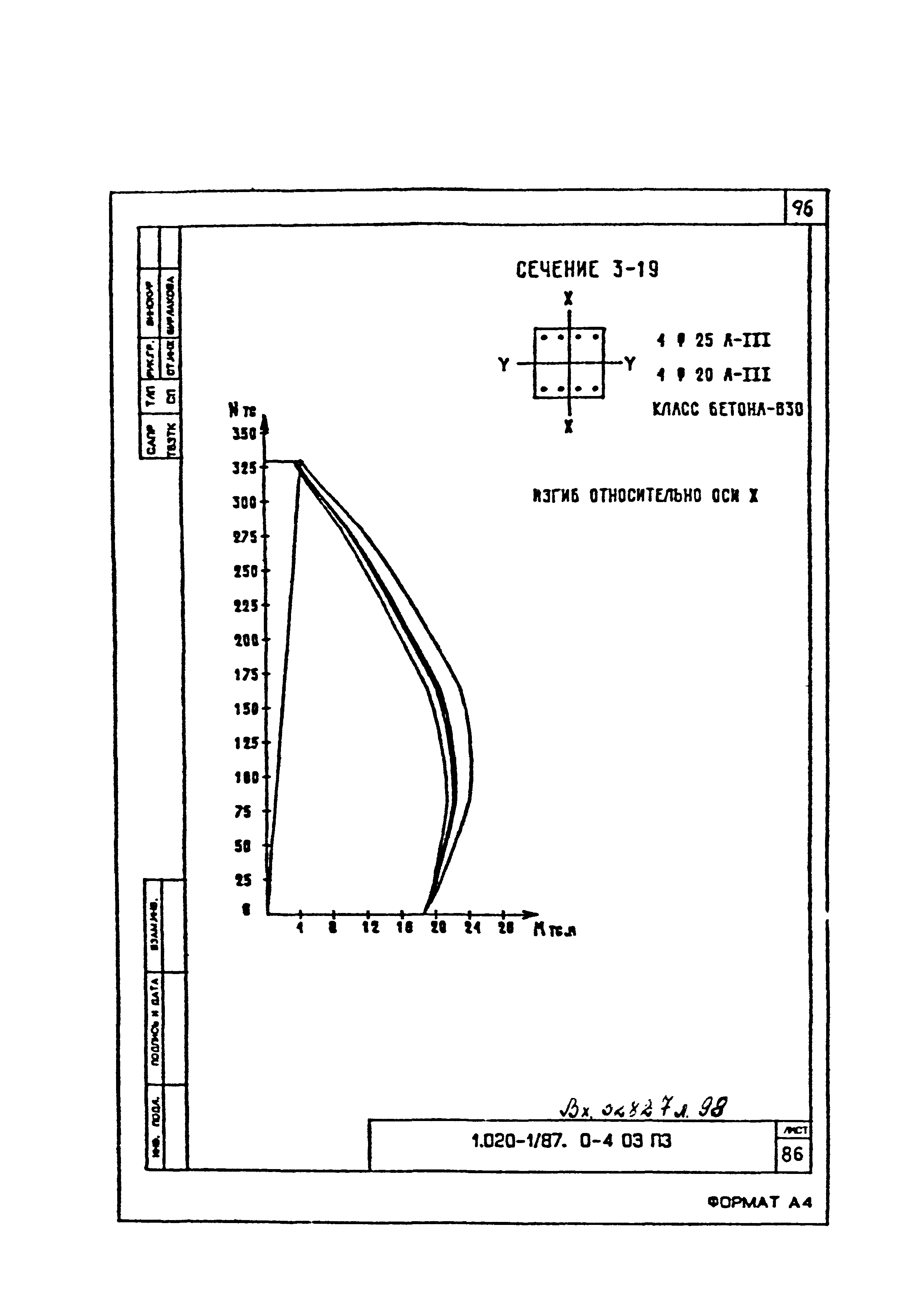 Серия 1.020-1/87