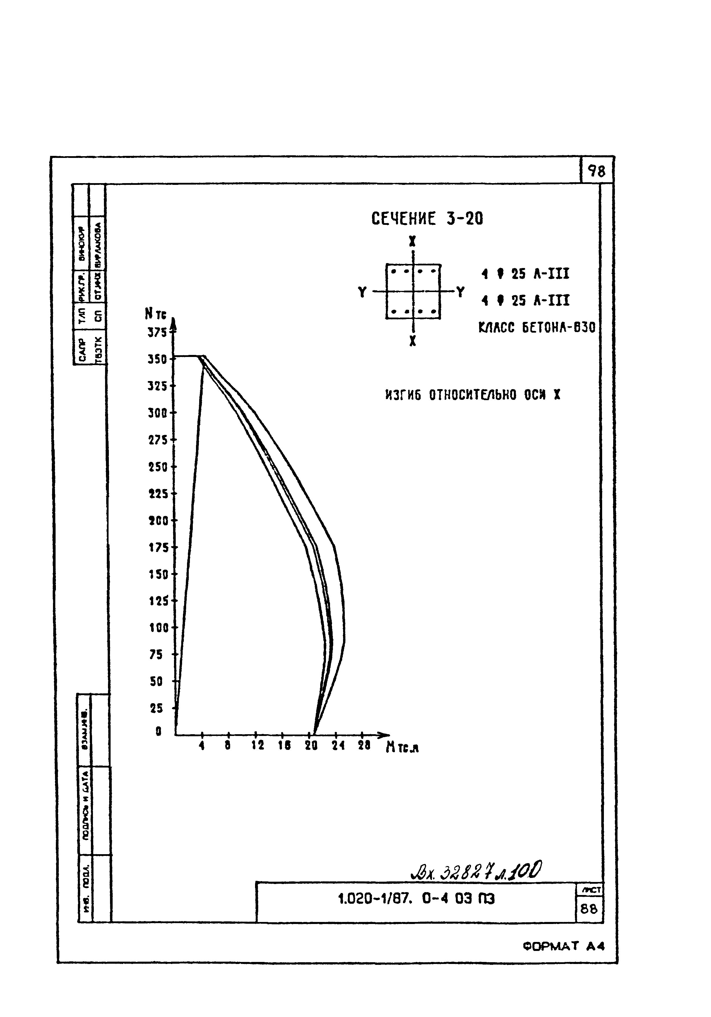 Серия 1.020-1/87