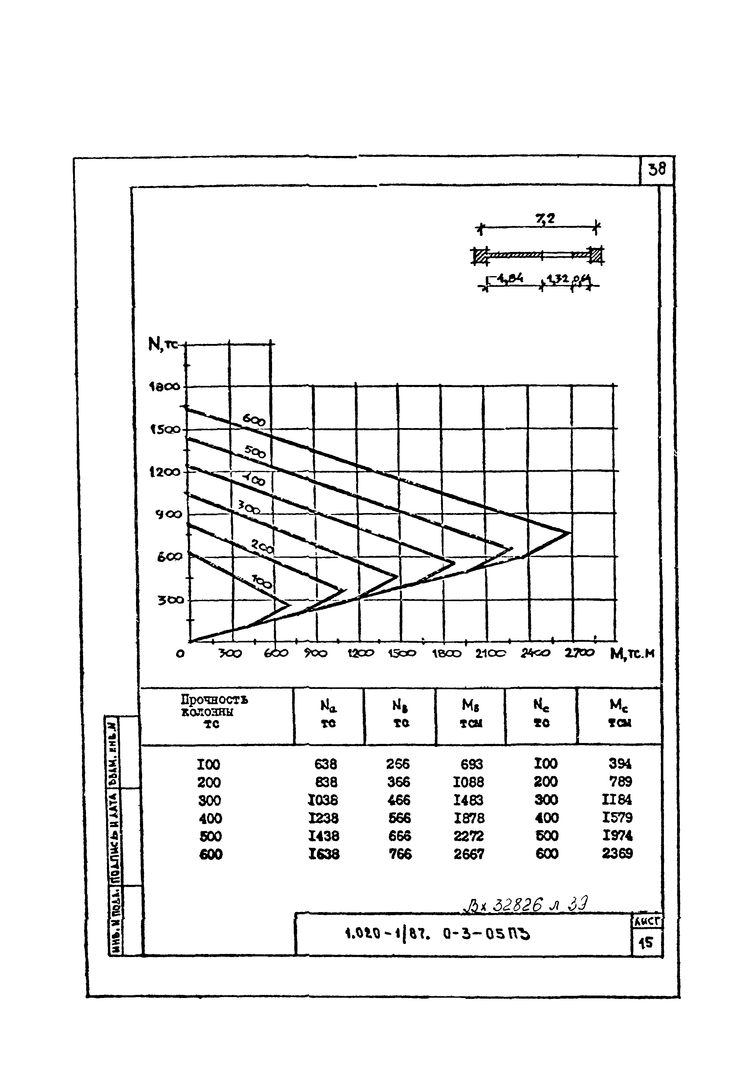 Серия 1.020-1/87