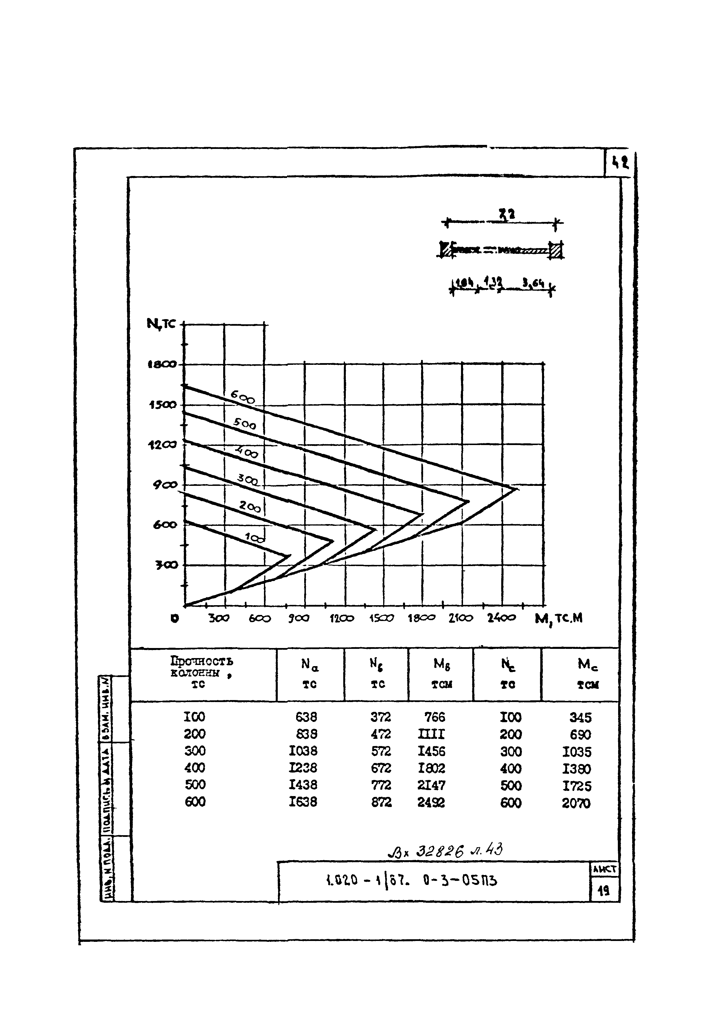 Серия 1.020-1/87