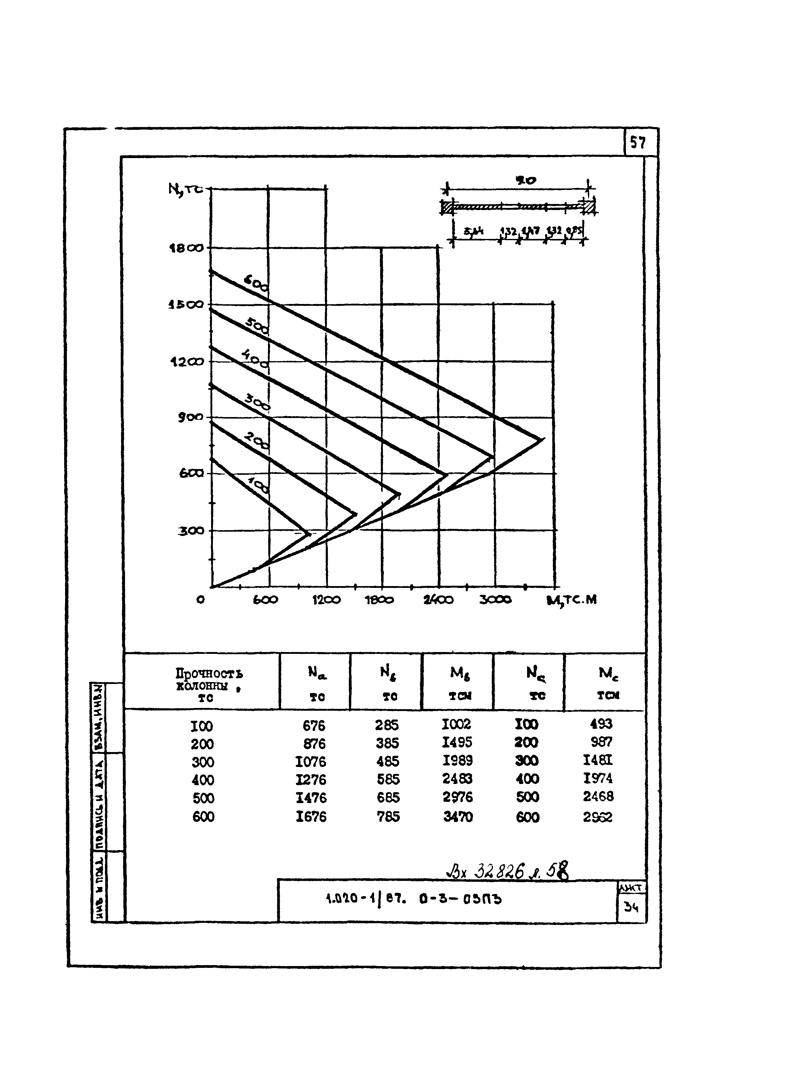 Серия 1.020-1/87