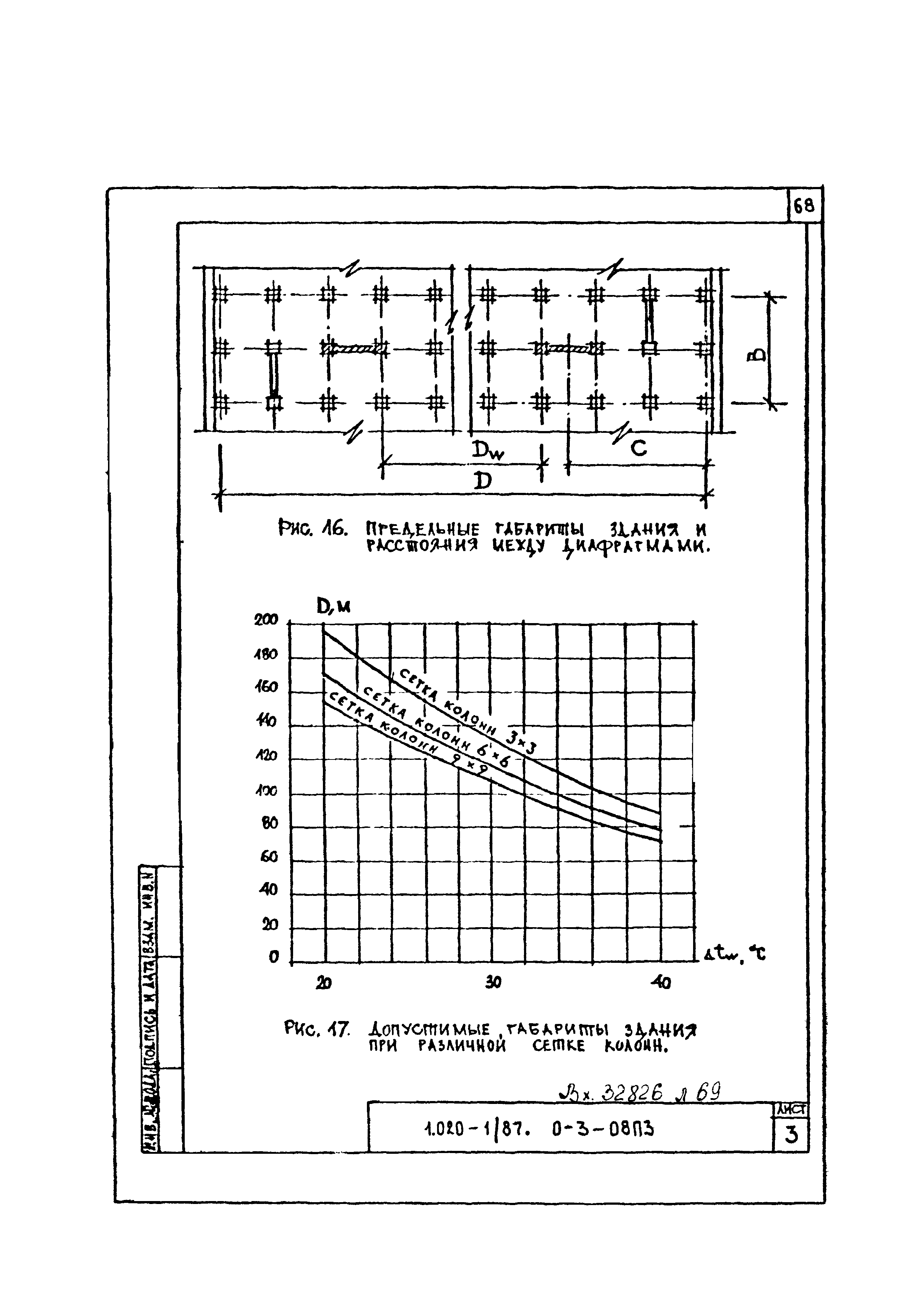 Серия 1.020-1/87