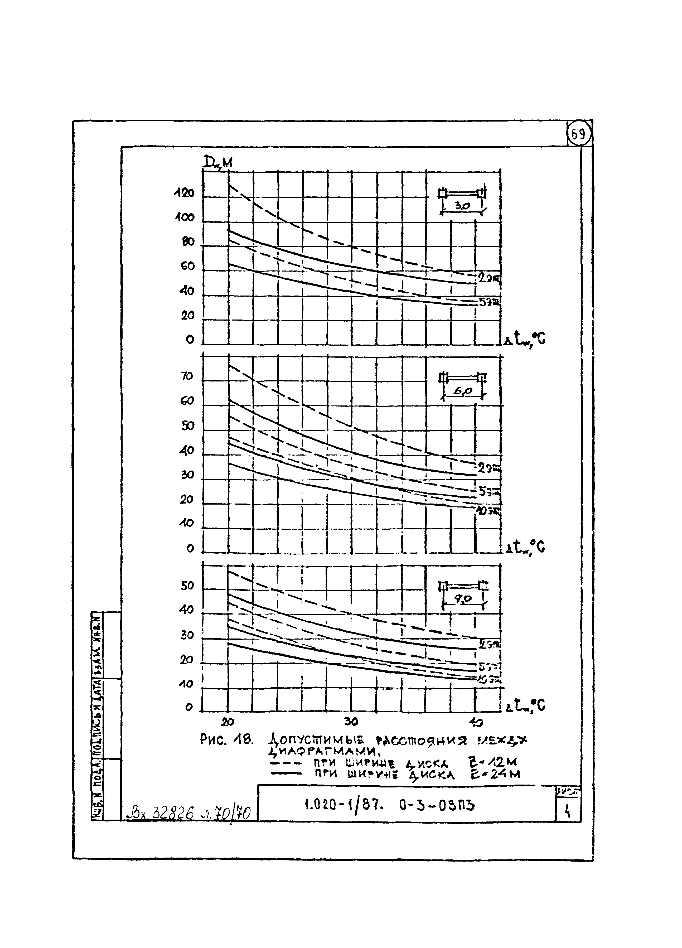 Серия 1.020-1/87