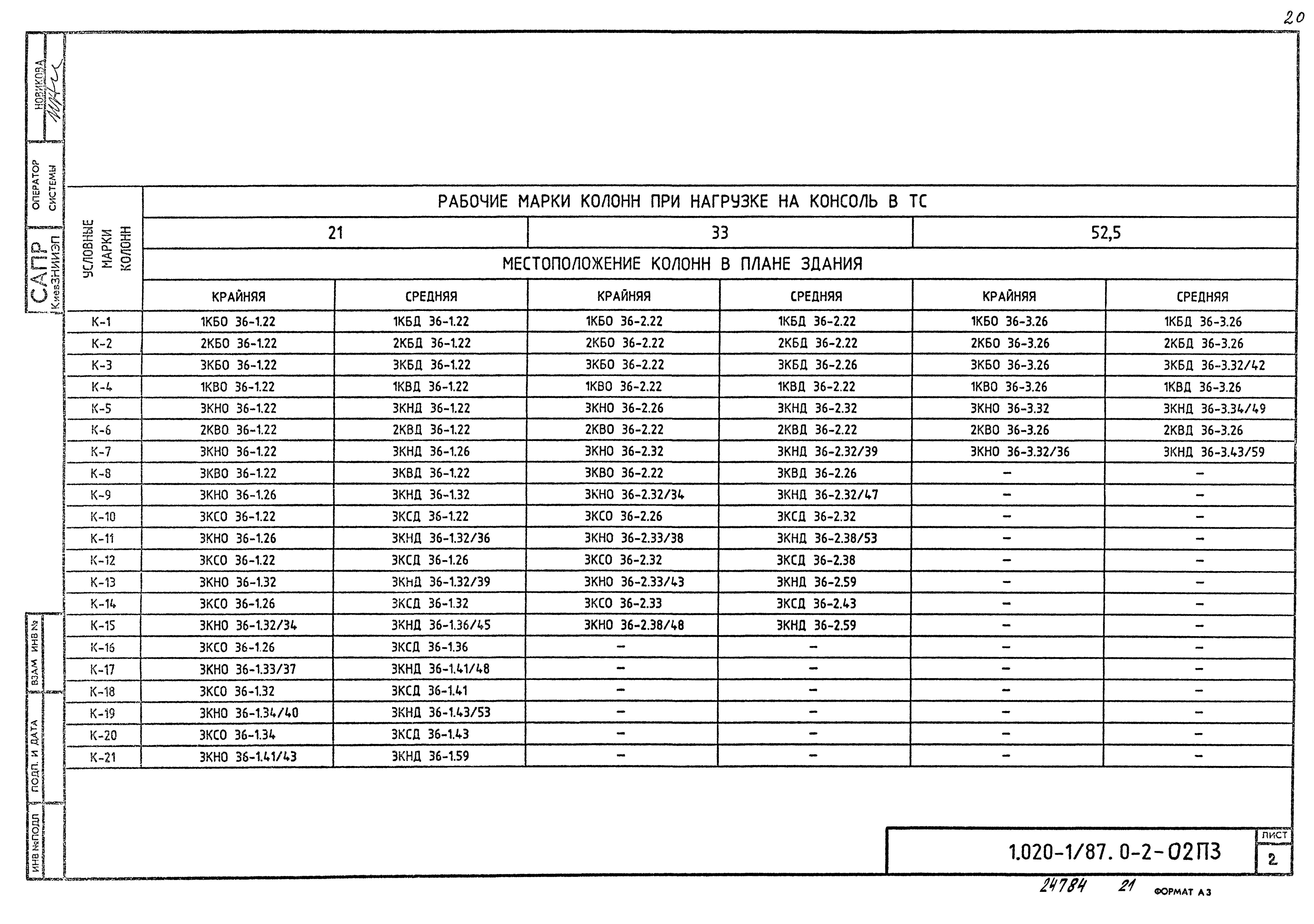 Серия 1.020-1/87