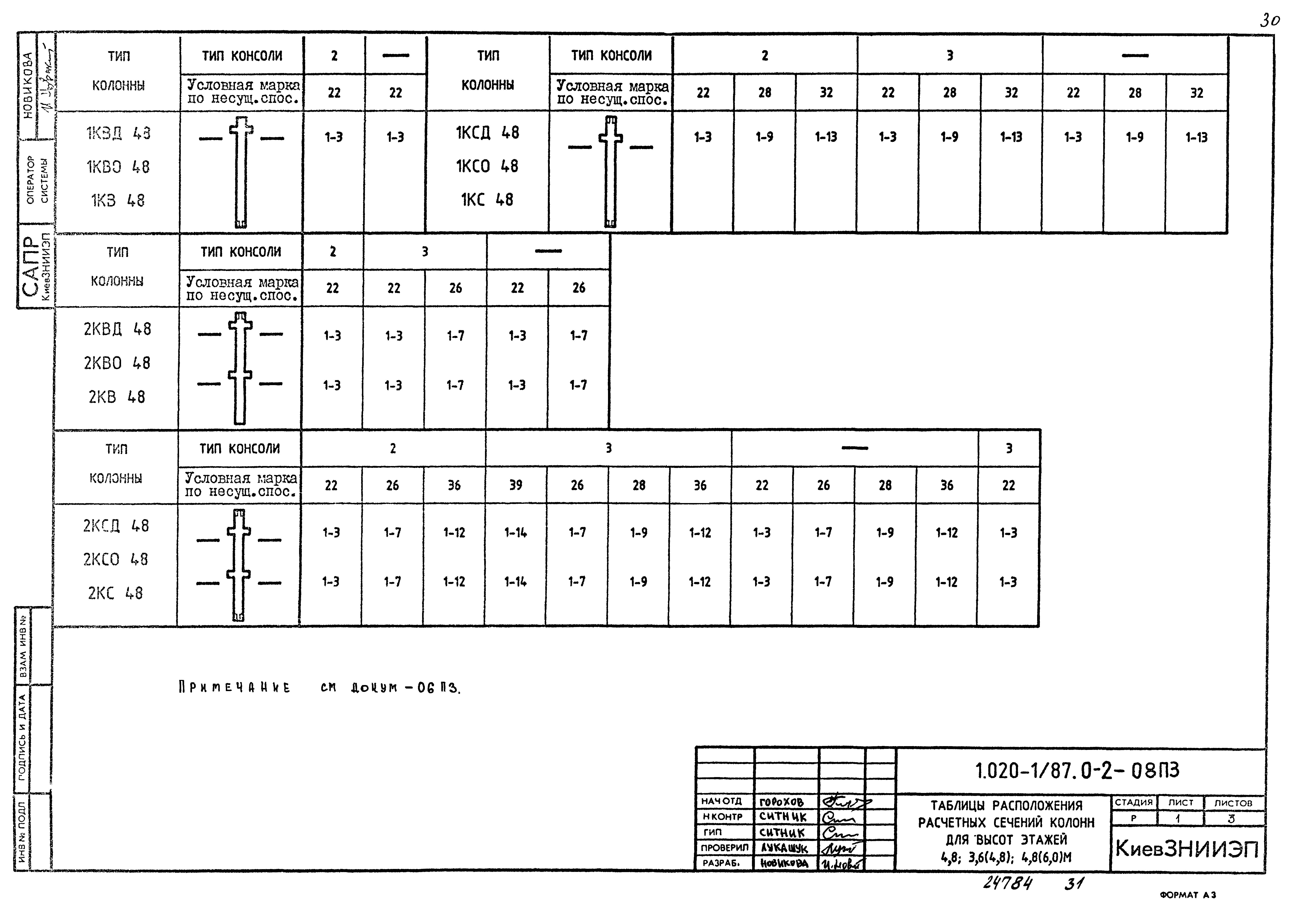 Серия 1.020-1/87