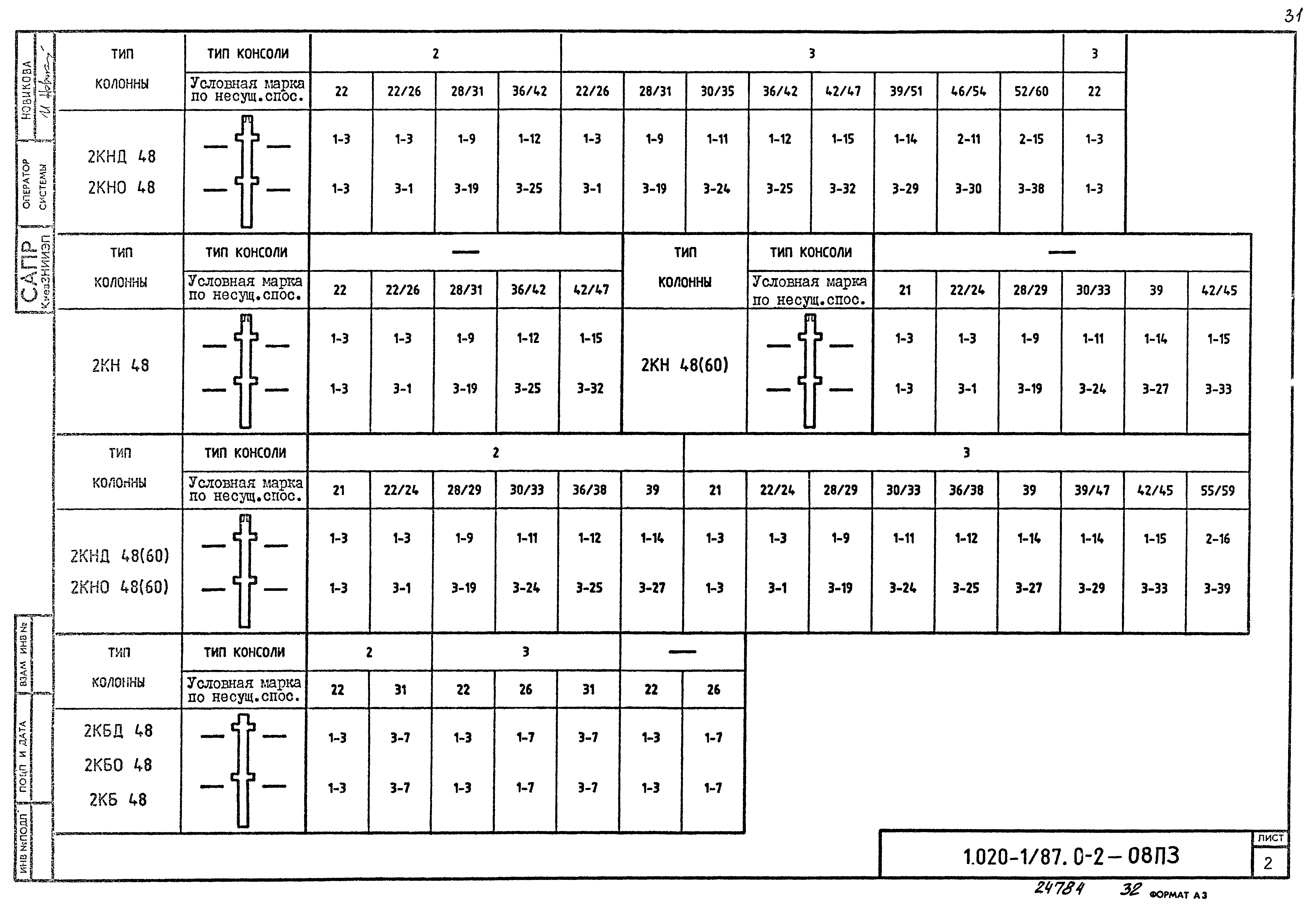 Серия 1.020-1/87