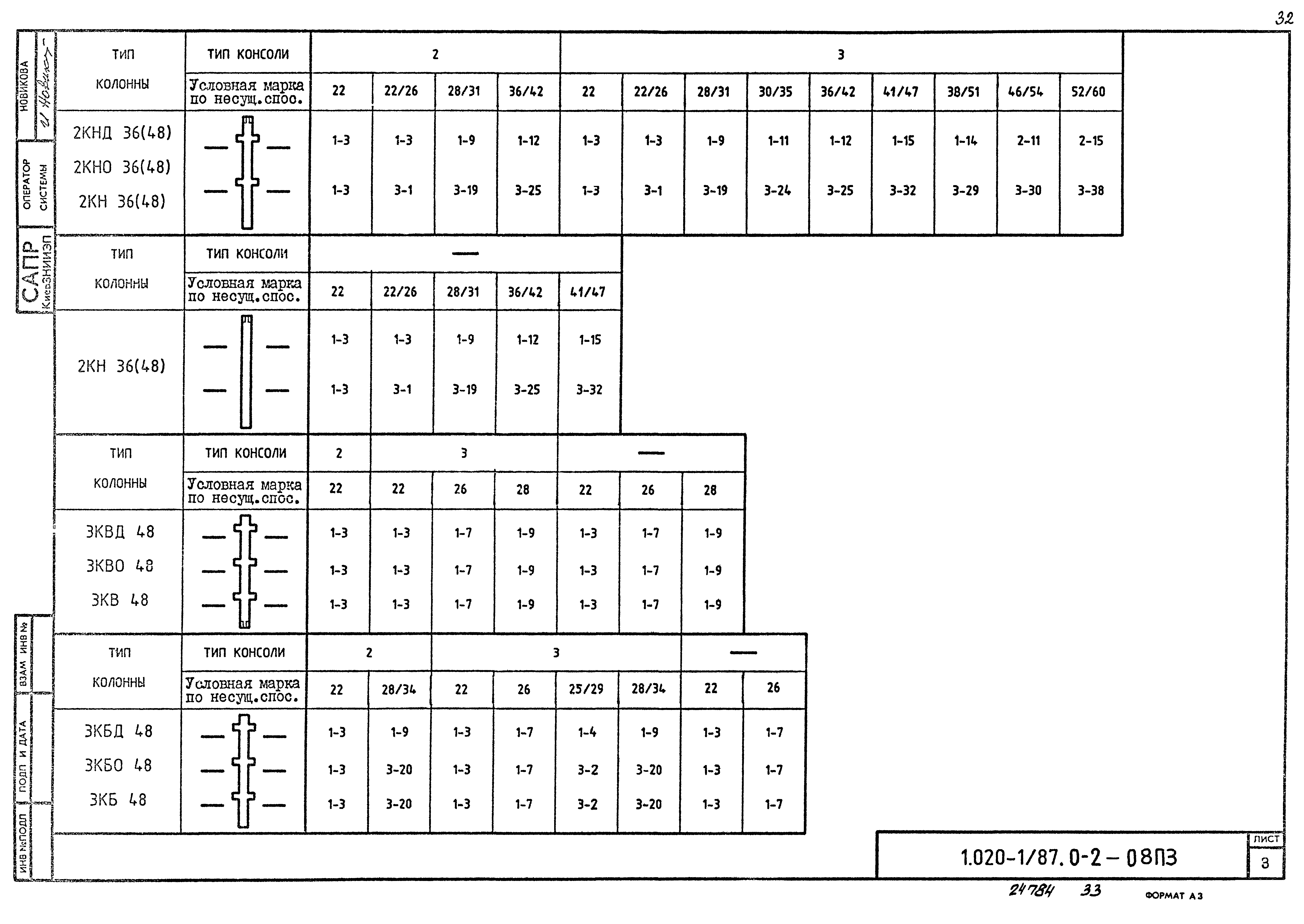 Серия 1.020-1/87