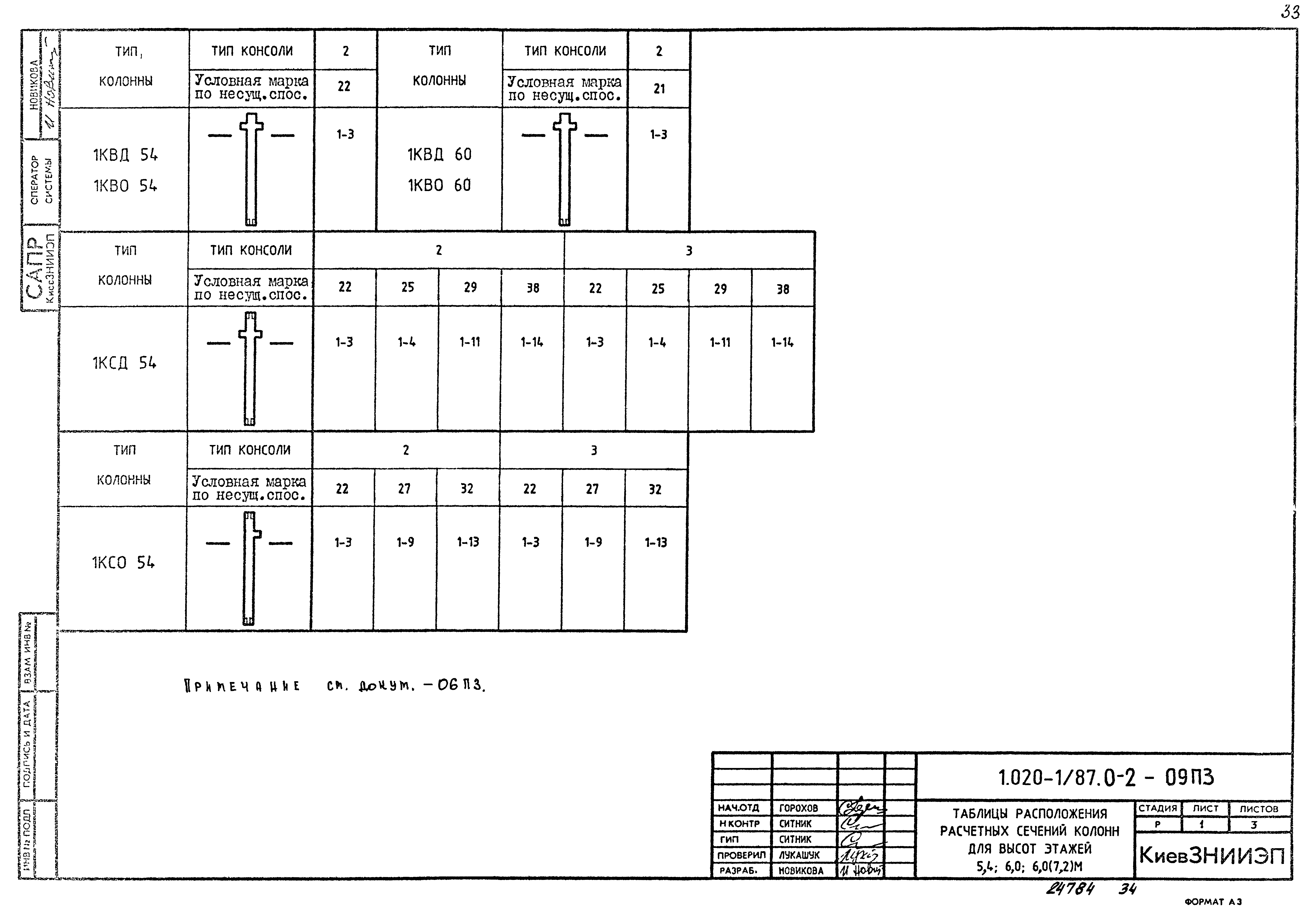 Серия 1.020-1/87